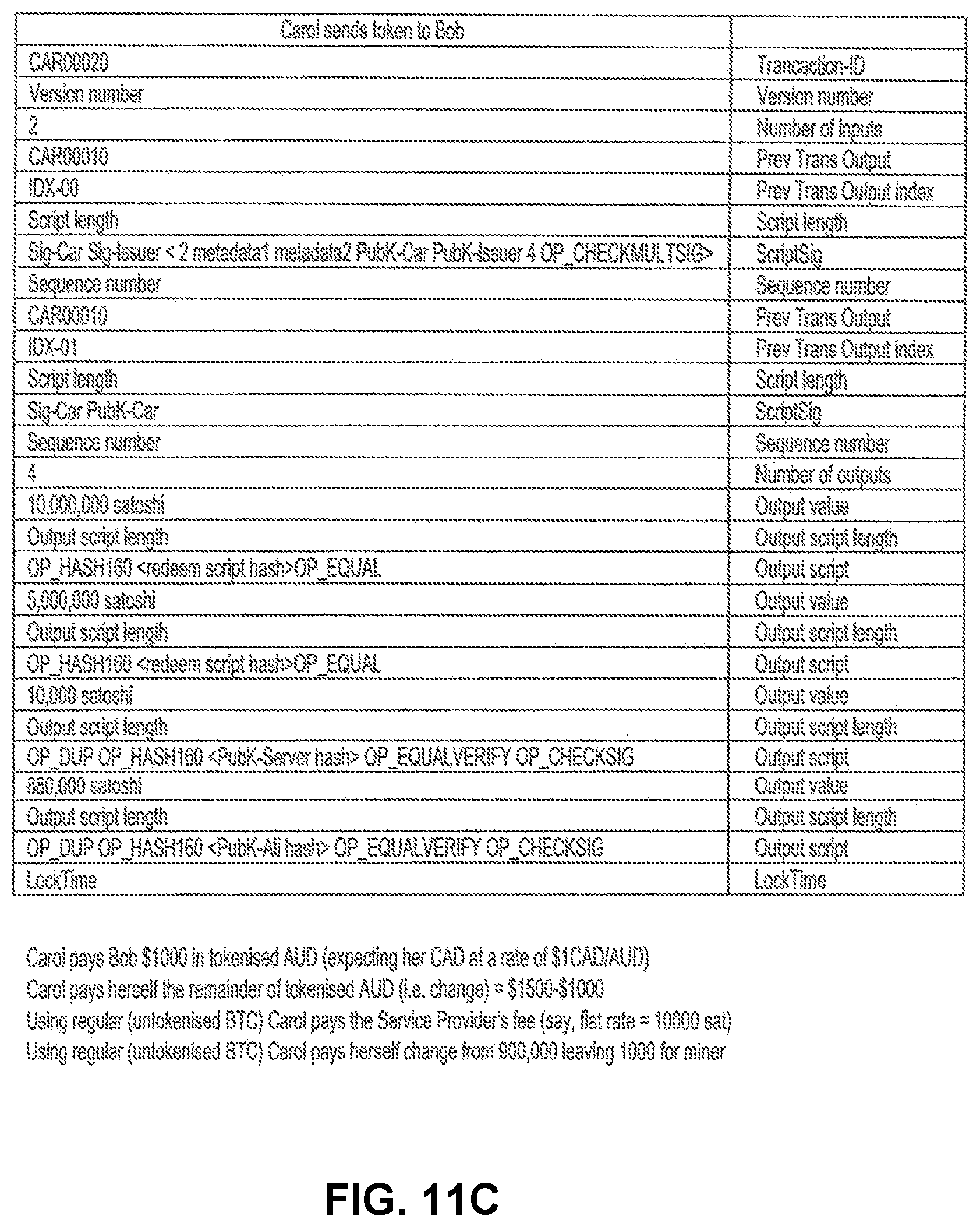 Patent US12107952 Figure 12 – Methods and systems for efficient transfer of entities on a peer-to-peer distributed ledger using the blockchain