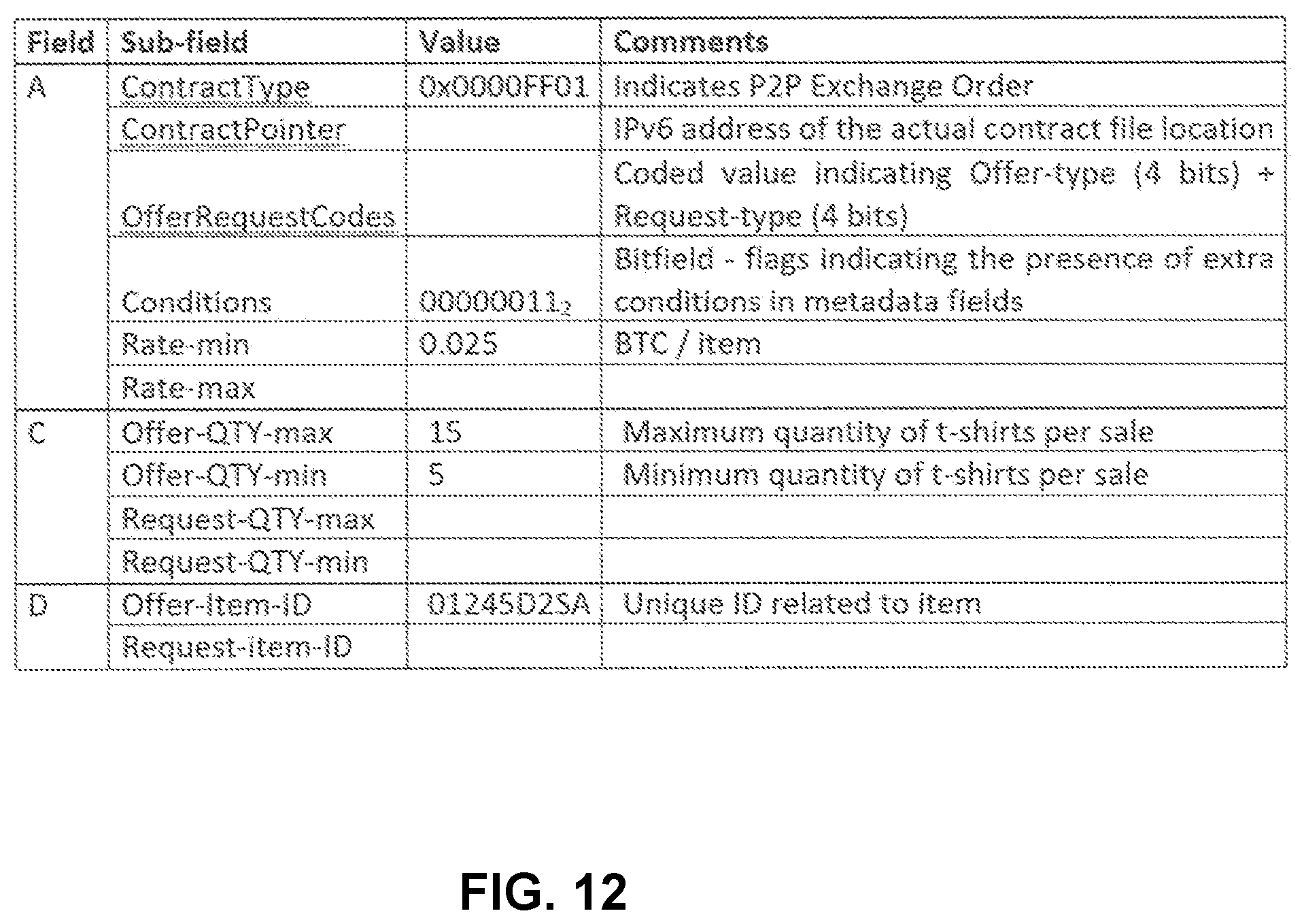 Patent US12107952 Figure 13 – Methods and systems for efficient transfer of entities on a peer-to-peer distributed ledger using the blockchain