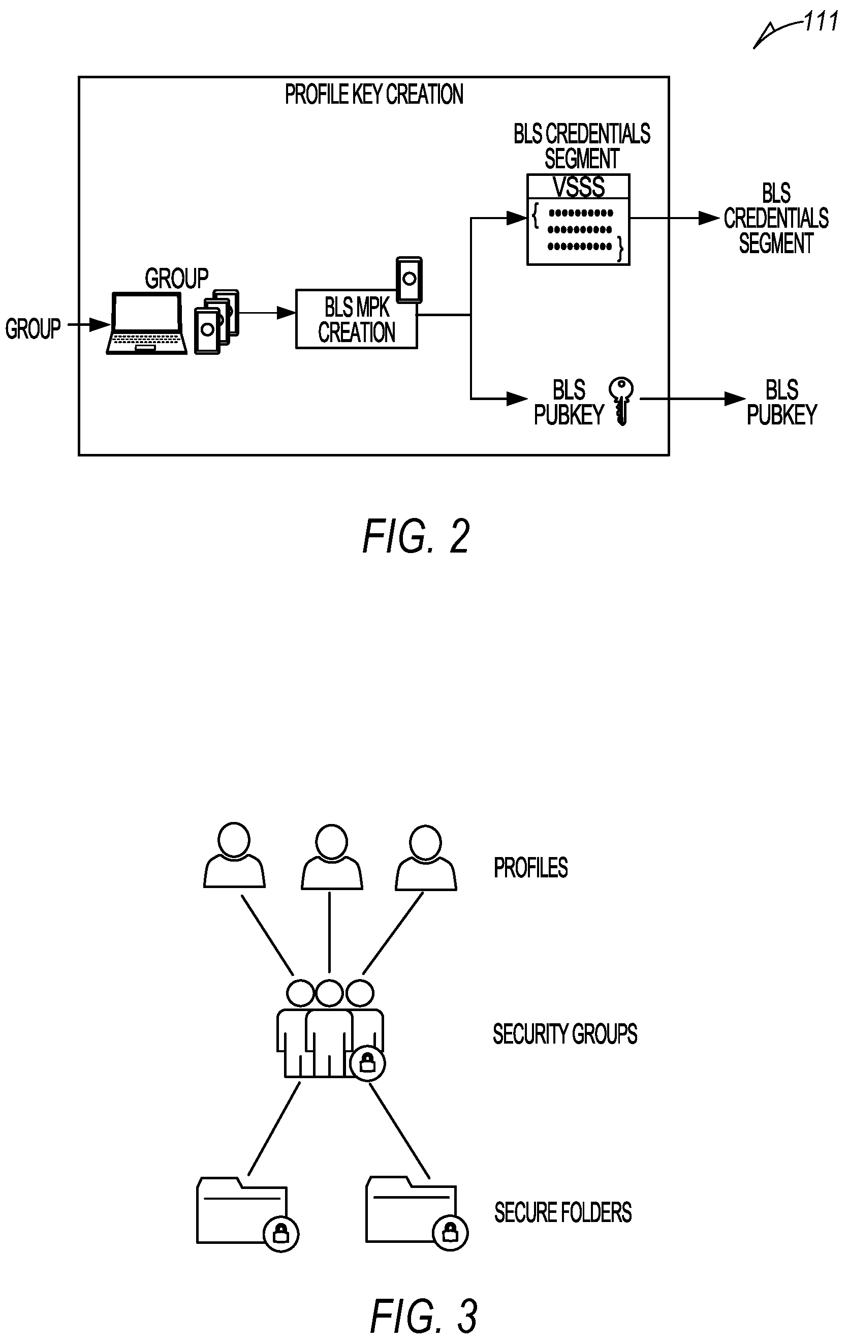 Patent US12107954 Figure 2 – Location key search of encrypted files without decryption