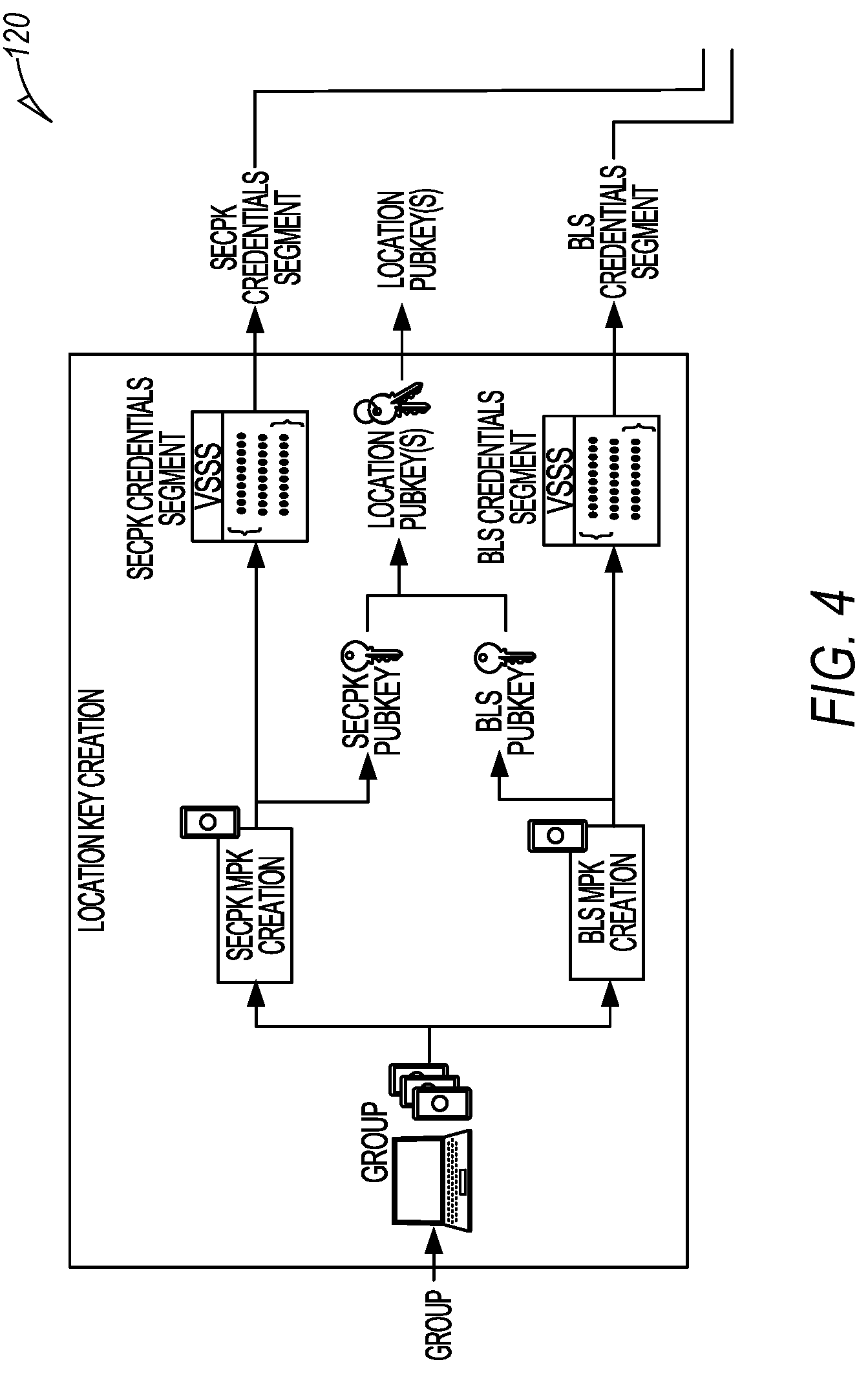 Patent US12107954 Figure 3 – Location key search of encrypted files without decryption