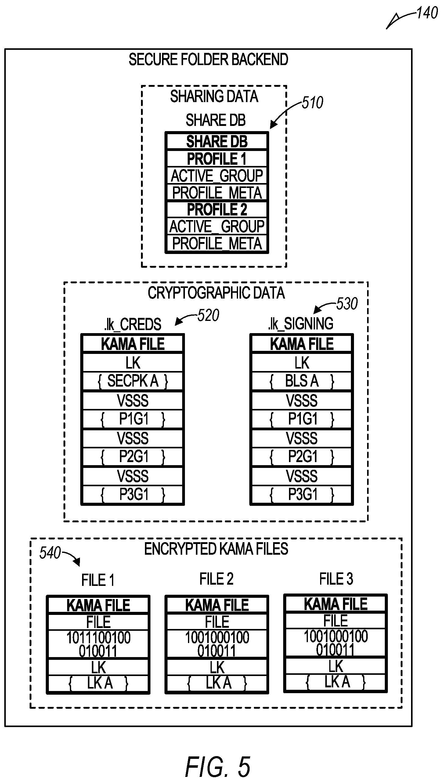 Patent US12107954 Figure 4 – Location key search of encrypted files without decryption