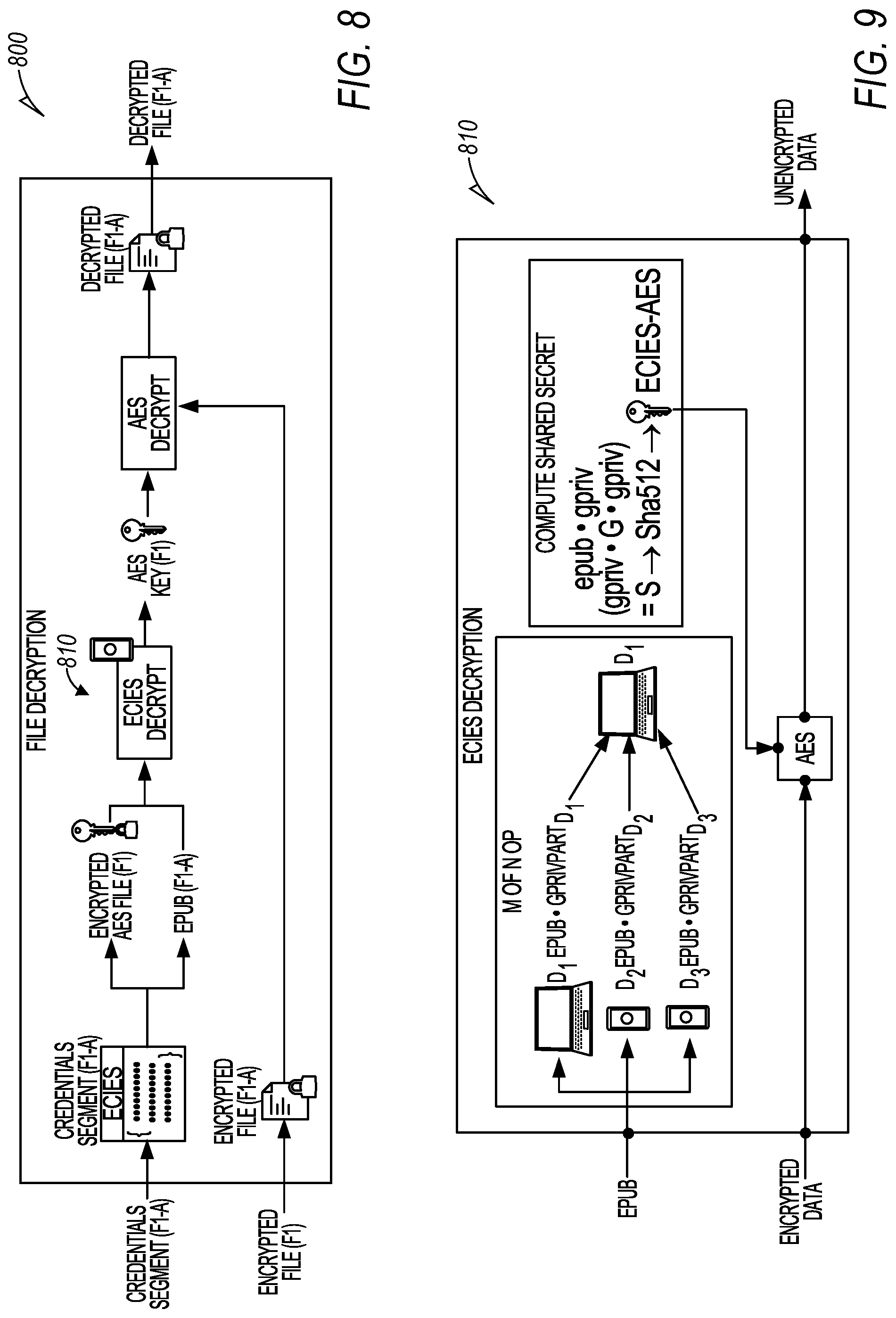 Patent US12107954 Figure 6 – Location key search of encrypted files without decryption
