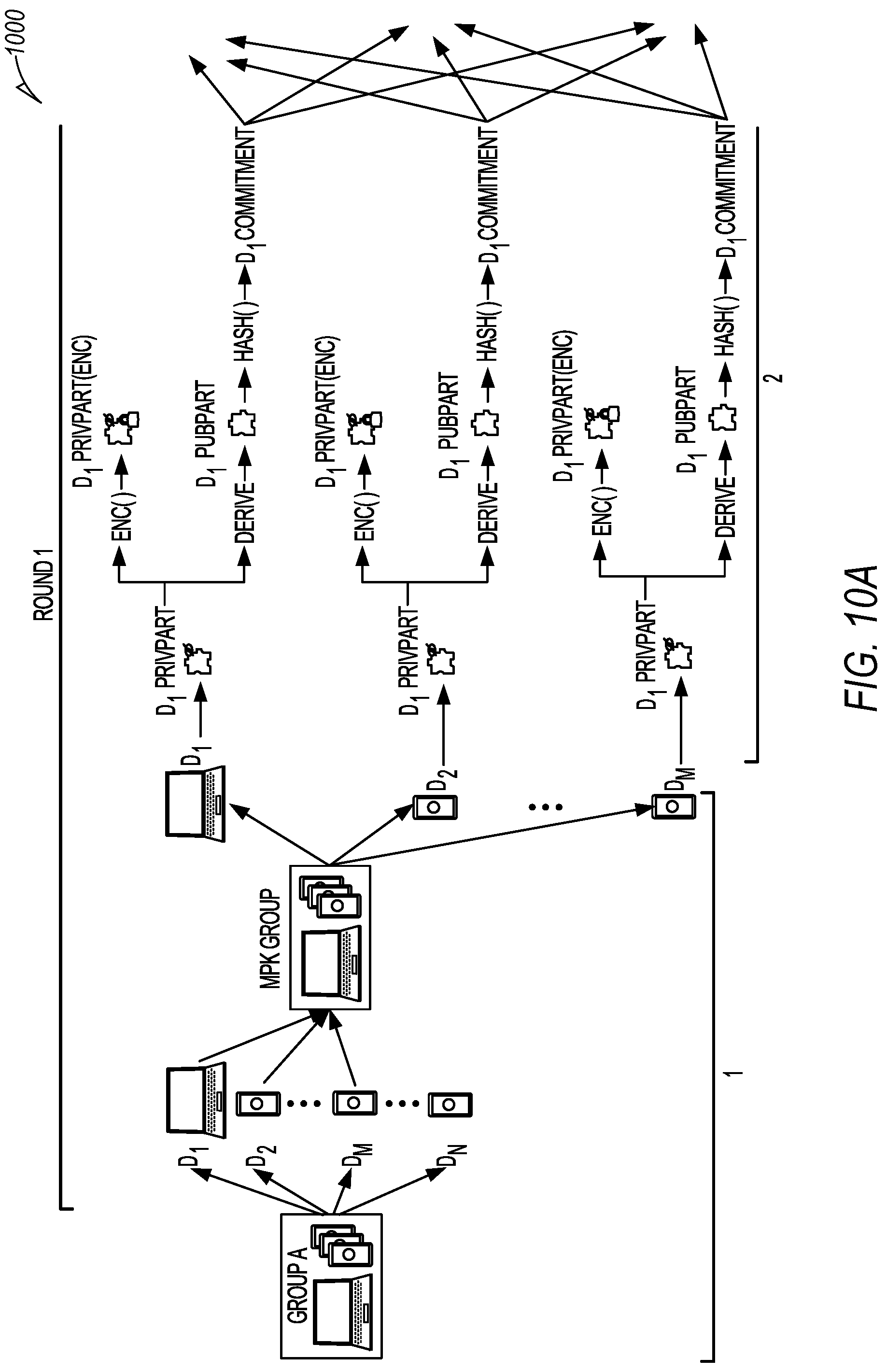 Patent US12107954 Figure 7 – Location key search of encrypted files without decryption