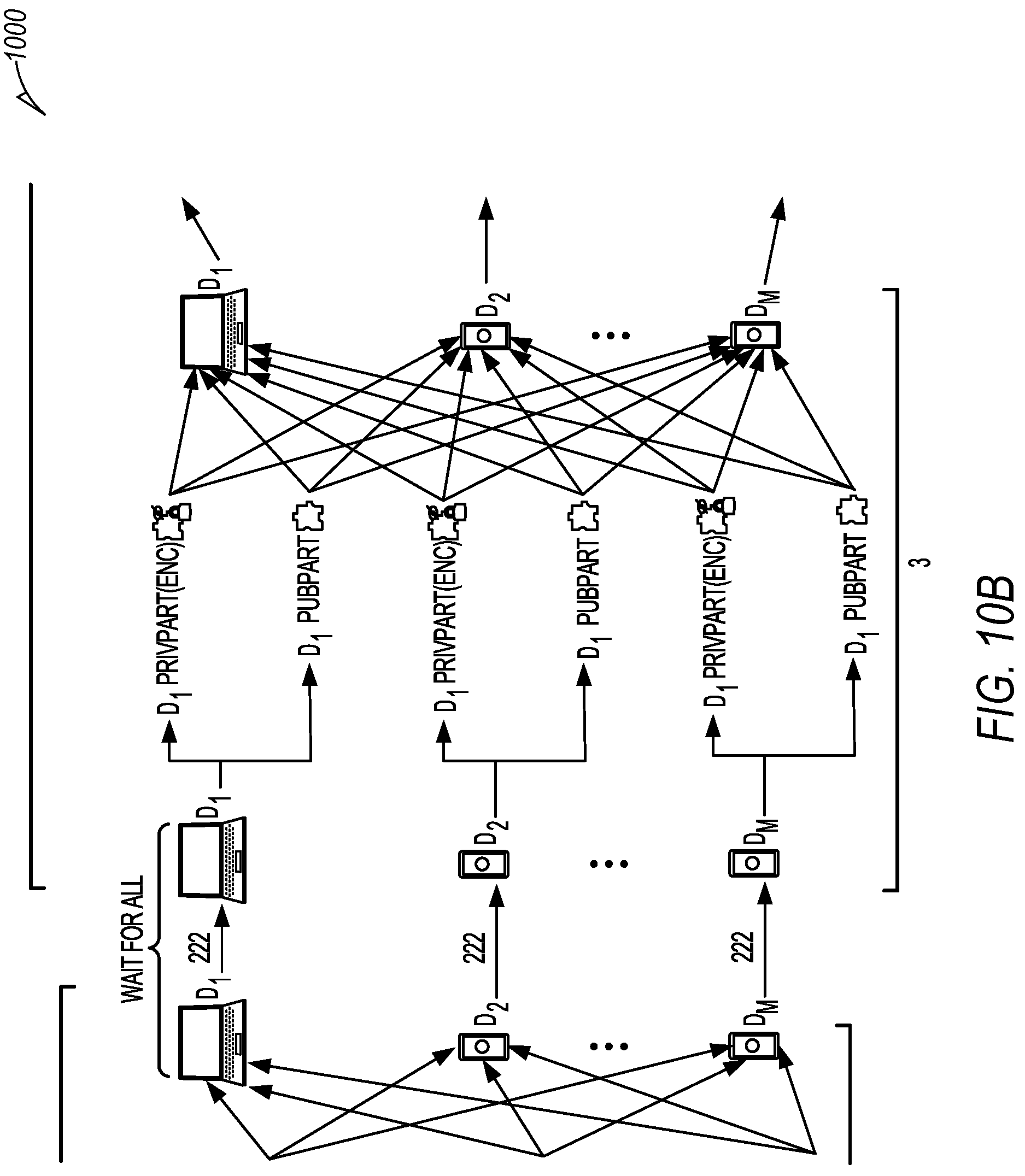 Patent US12107954 Figure 8 – Location key search of encrypted files without decryption
