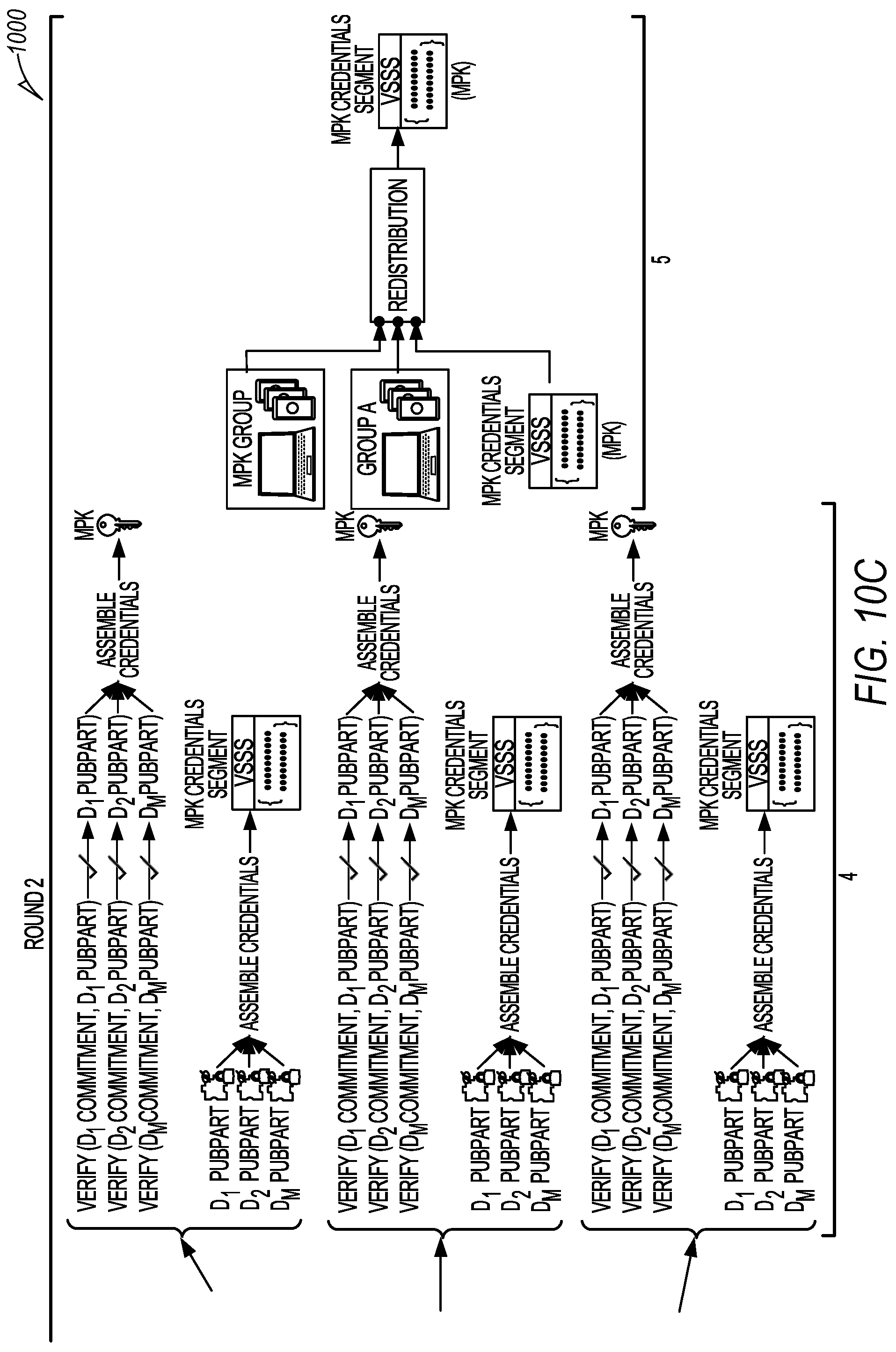 Patent US12107954 Figure 9 – Location key search of encrypted files without decryption