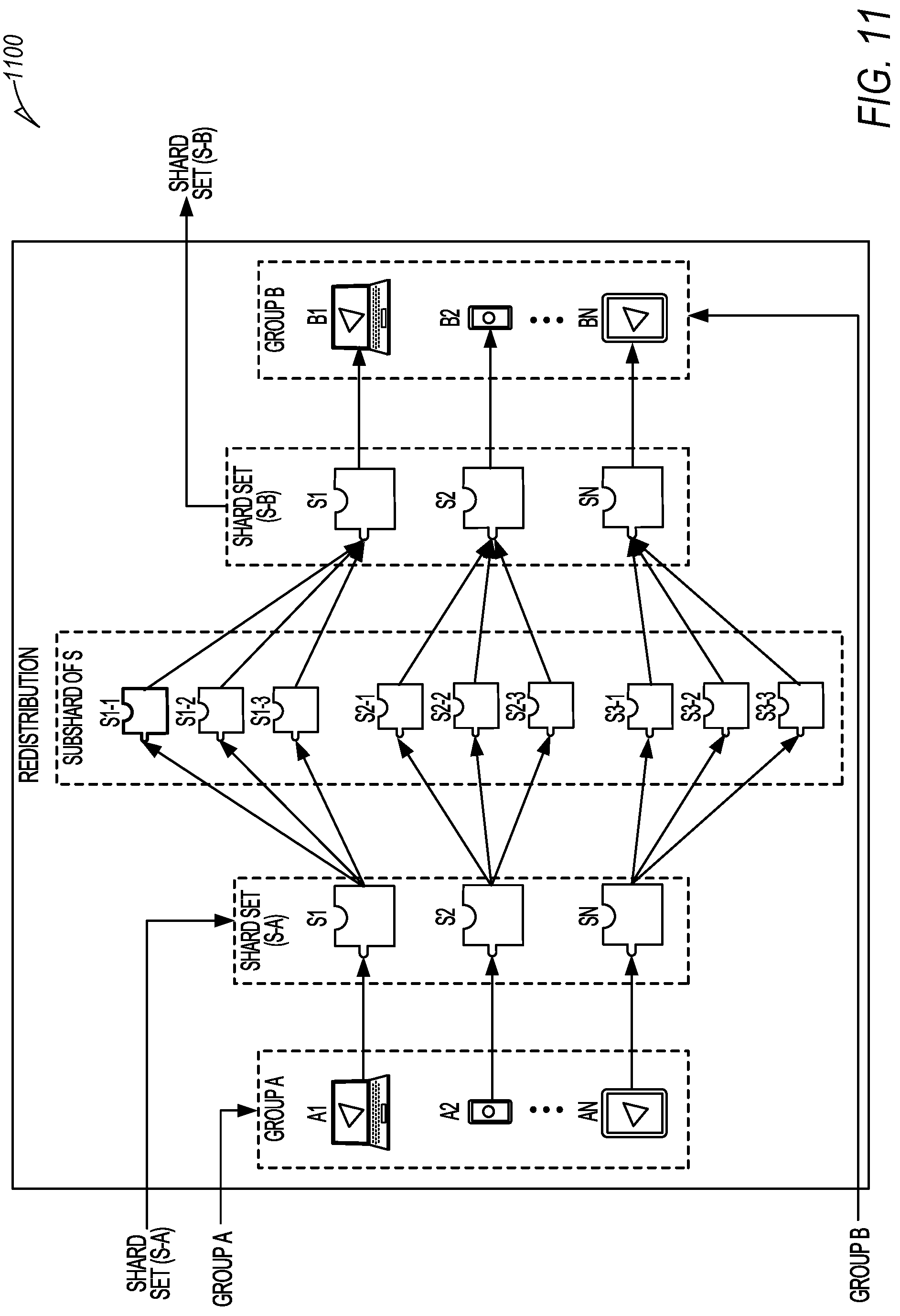 Patent US12107954 Figure 10 – Location key search of encrypted files without decryption