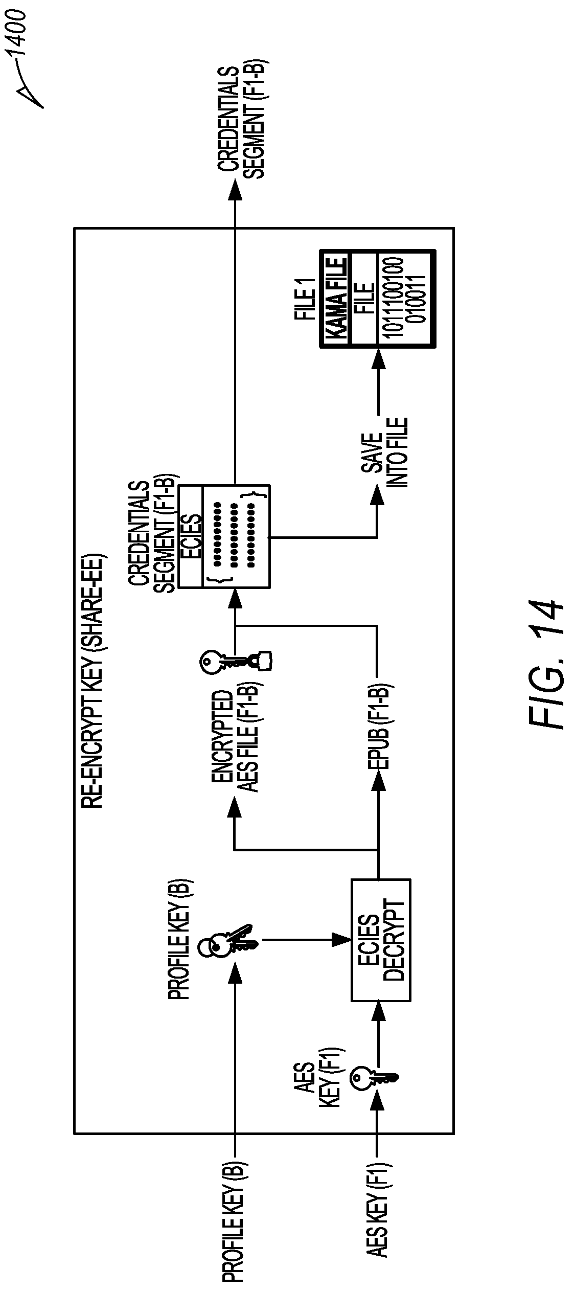 Patent US12107954 Figure 13 – Location key search of encrypted files without decryption