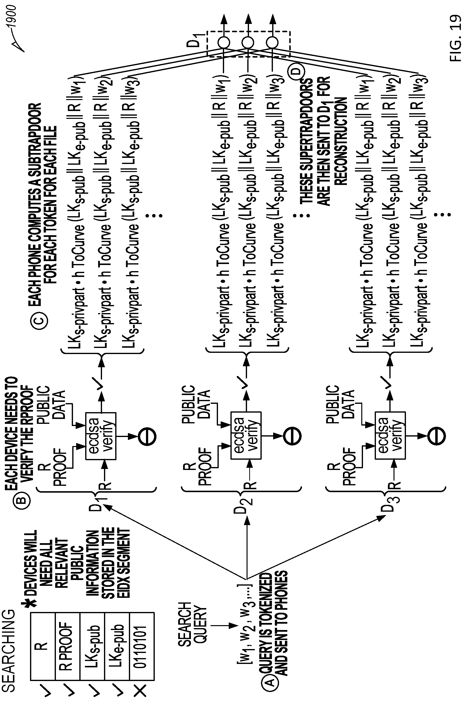 Patent US12107954 Figure 18 – Location key search of encrypted files without decryption