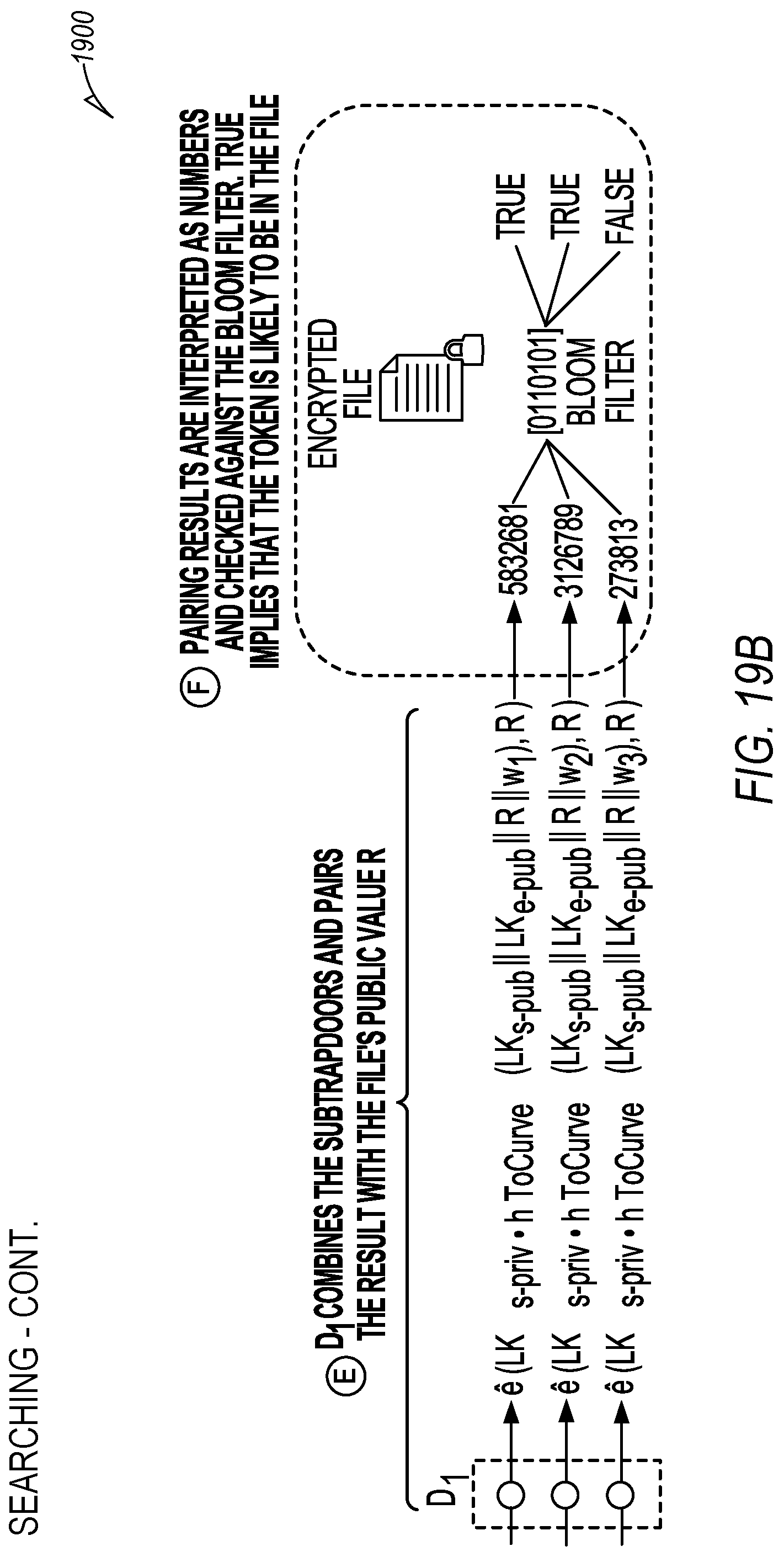 Patent US12107954 Figure 19 – Location key search of encrypted files without decryption