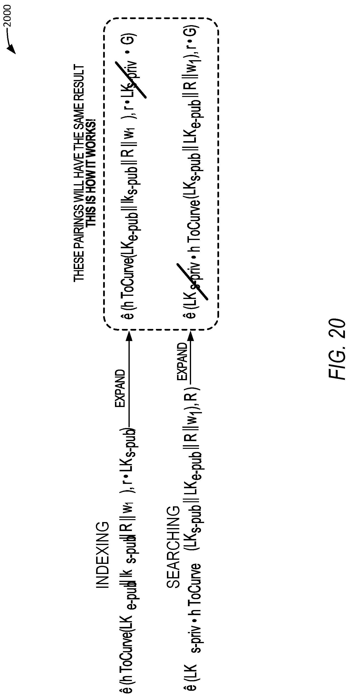 Patent US12107954 Figure 20 – Location key search of encrypted files without decryption