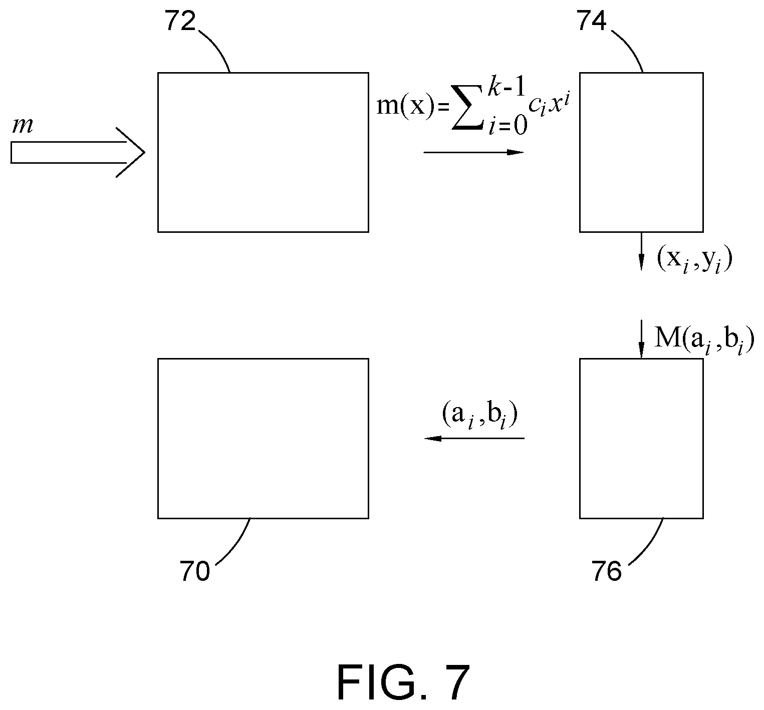 Patent US12107955 Figure 4 – Threshold digital signature method and system