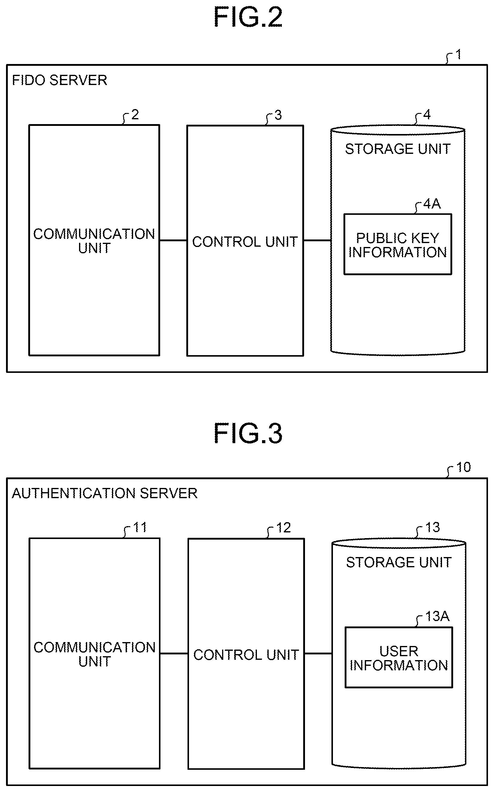 Patent US12107956 Figure 2 – Information processing device, information processing method, and non-transitory computer readable storage medium