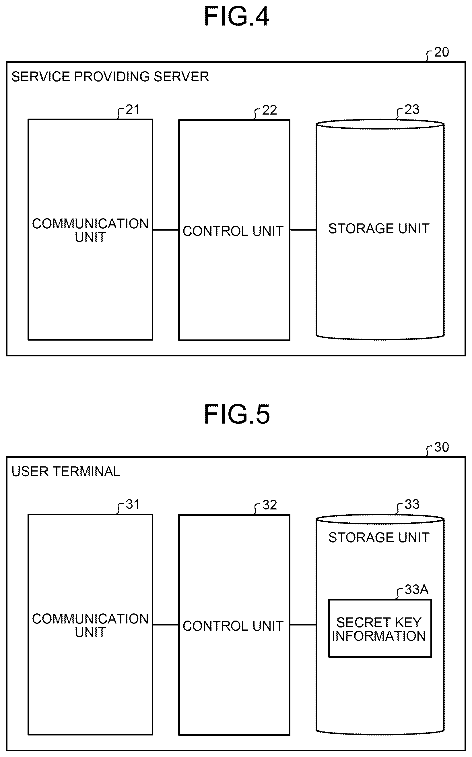 Patent US12107956 Figure 3 – Information processing device, information processing method, and non-transitory computer readable storage medium