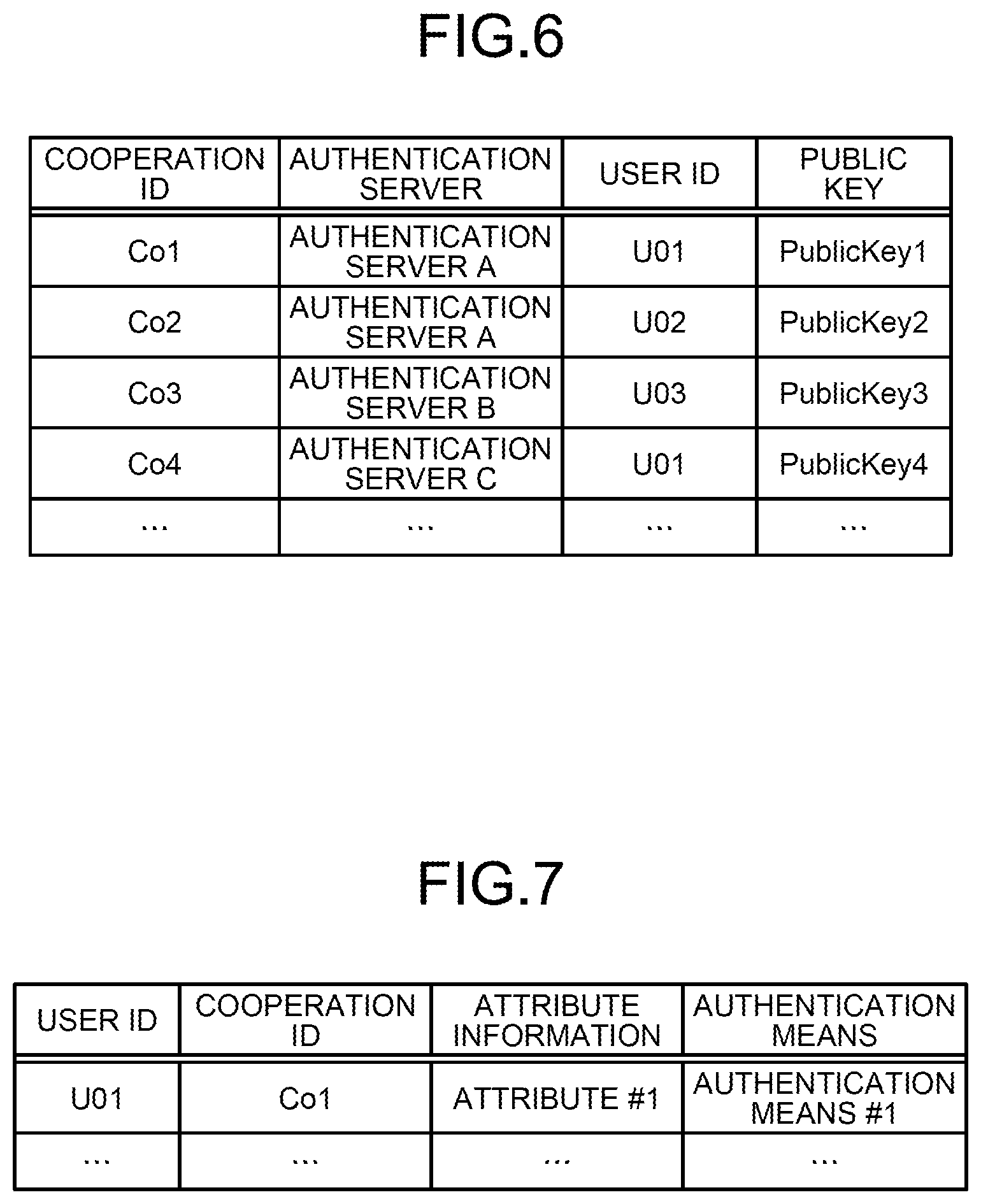 Patent US12107956 Figure 4 – Information processing device, information processing method, and non-transitory computer readable storage medium