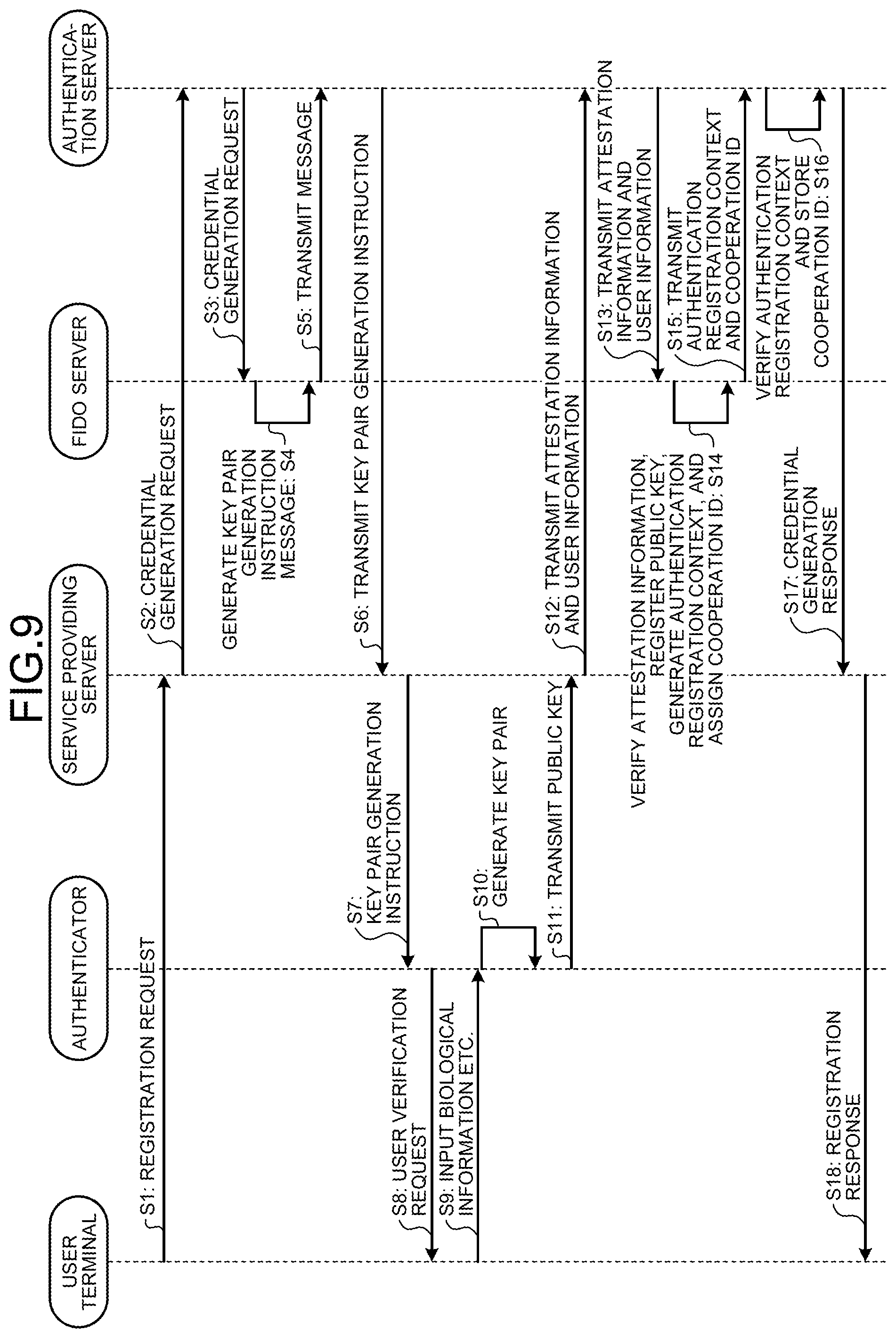 Patent US12107956 Figure 6 – Information processing device, information processing method, and non-transitory computer readable storage medium