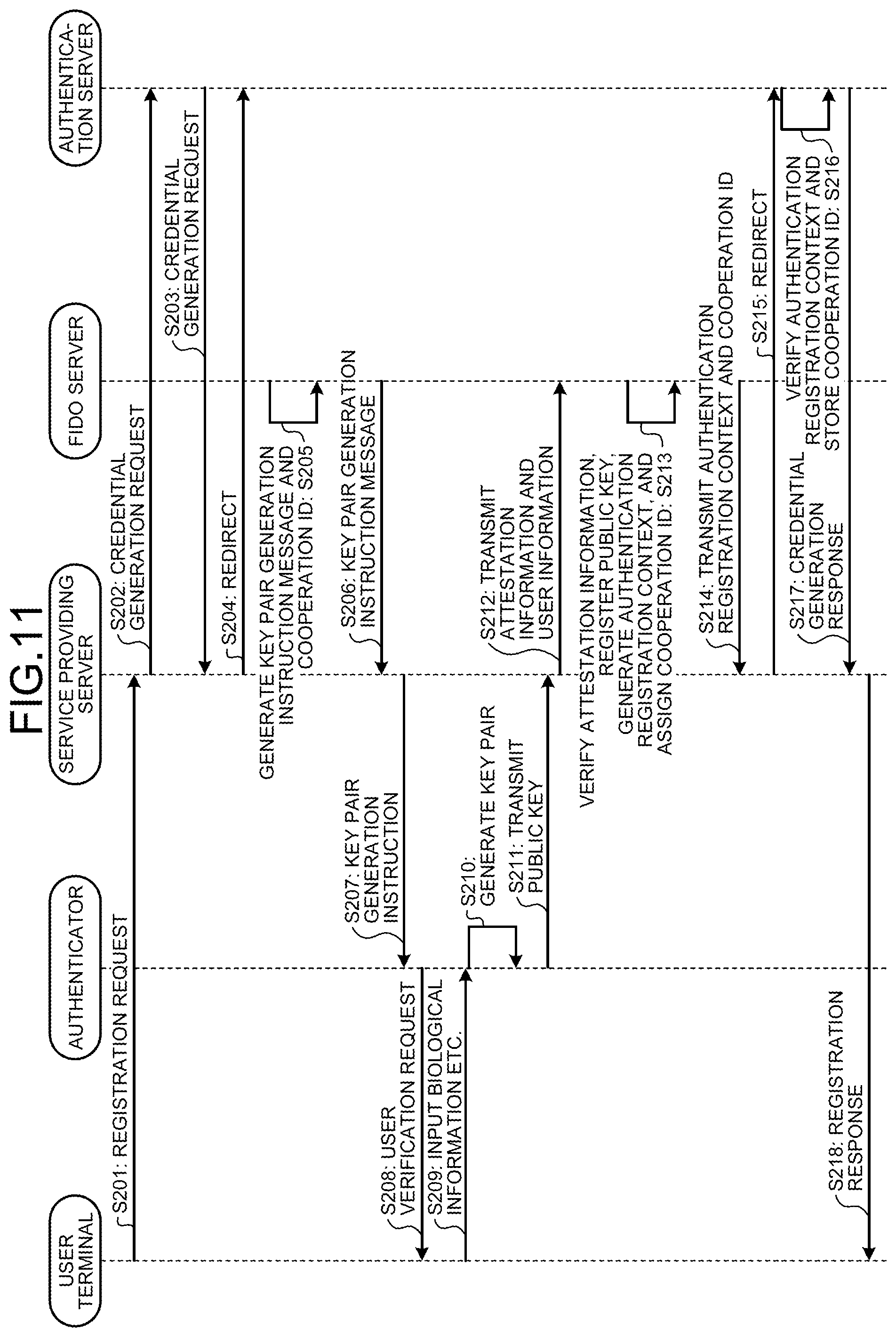 Patent US12107956 Figure 8 – Information processing device, information processing method, and non-transitory computer readable storage medium