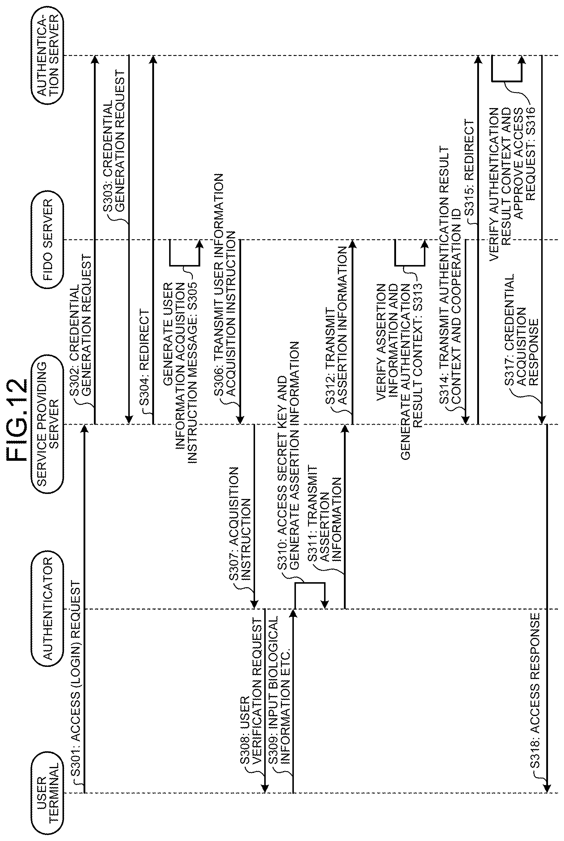 Patent US12107956 Figure 9 – Information processing device, information processing method, and non-transitory computer readable storage medium
