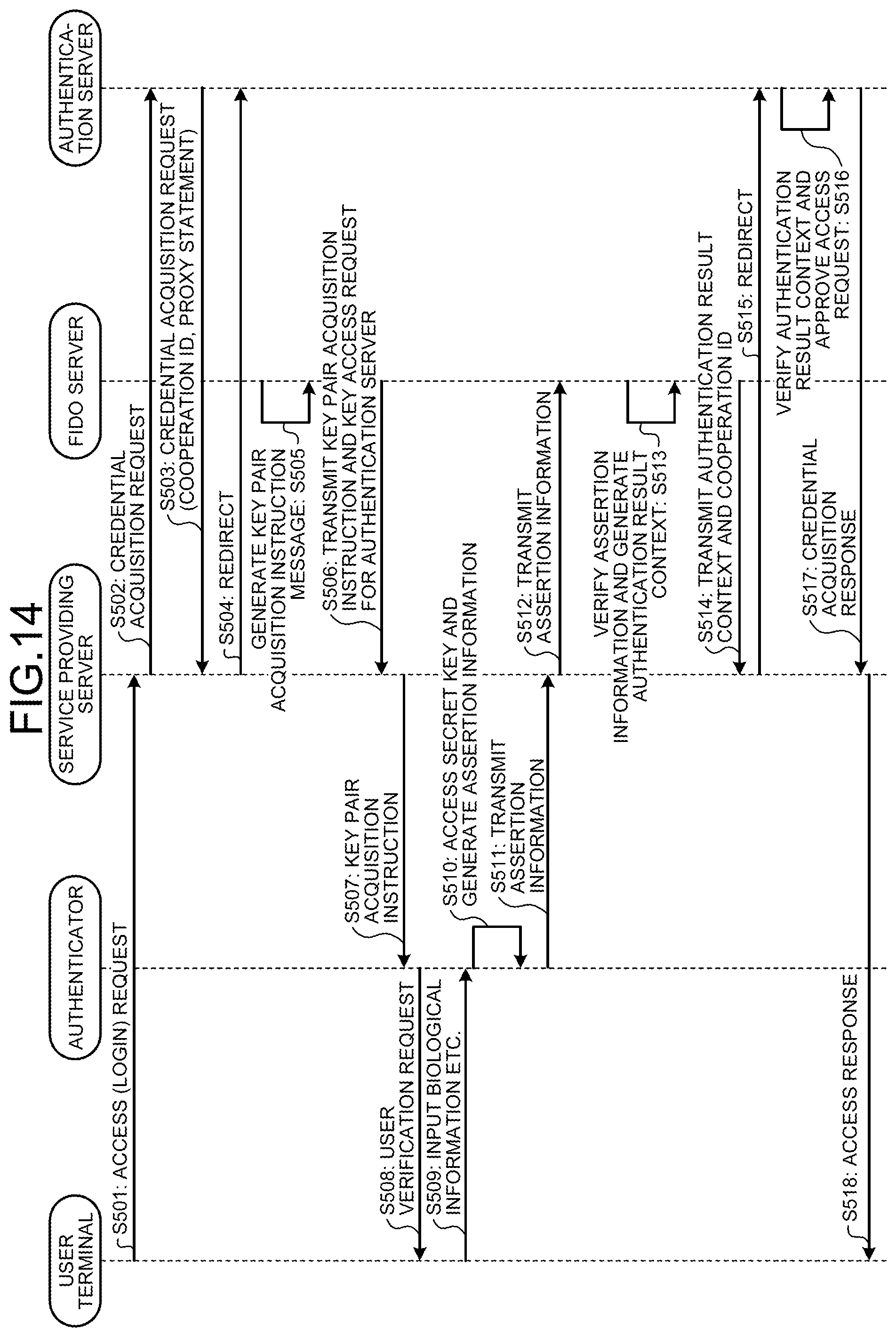 Patent US12107956 Figure 11 – Information processing device, information processing method, and non-transitory computer readable storage medium