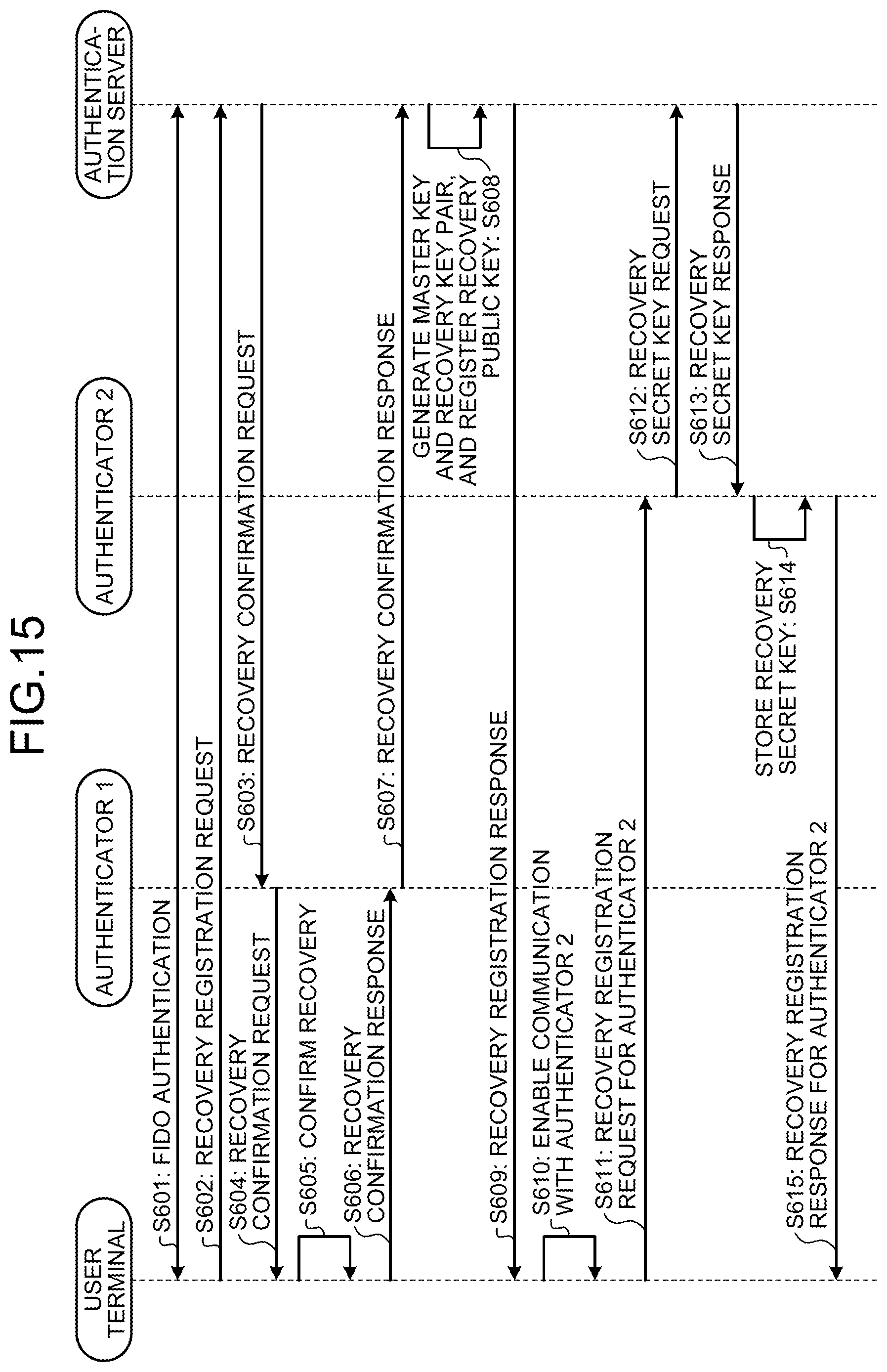 Patent US12107956 Figure 12 – Information processing device, information processing method, and non-transitory computer readable storage medium