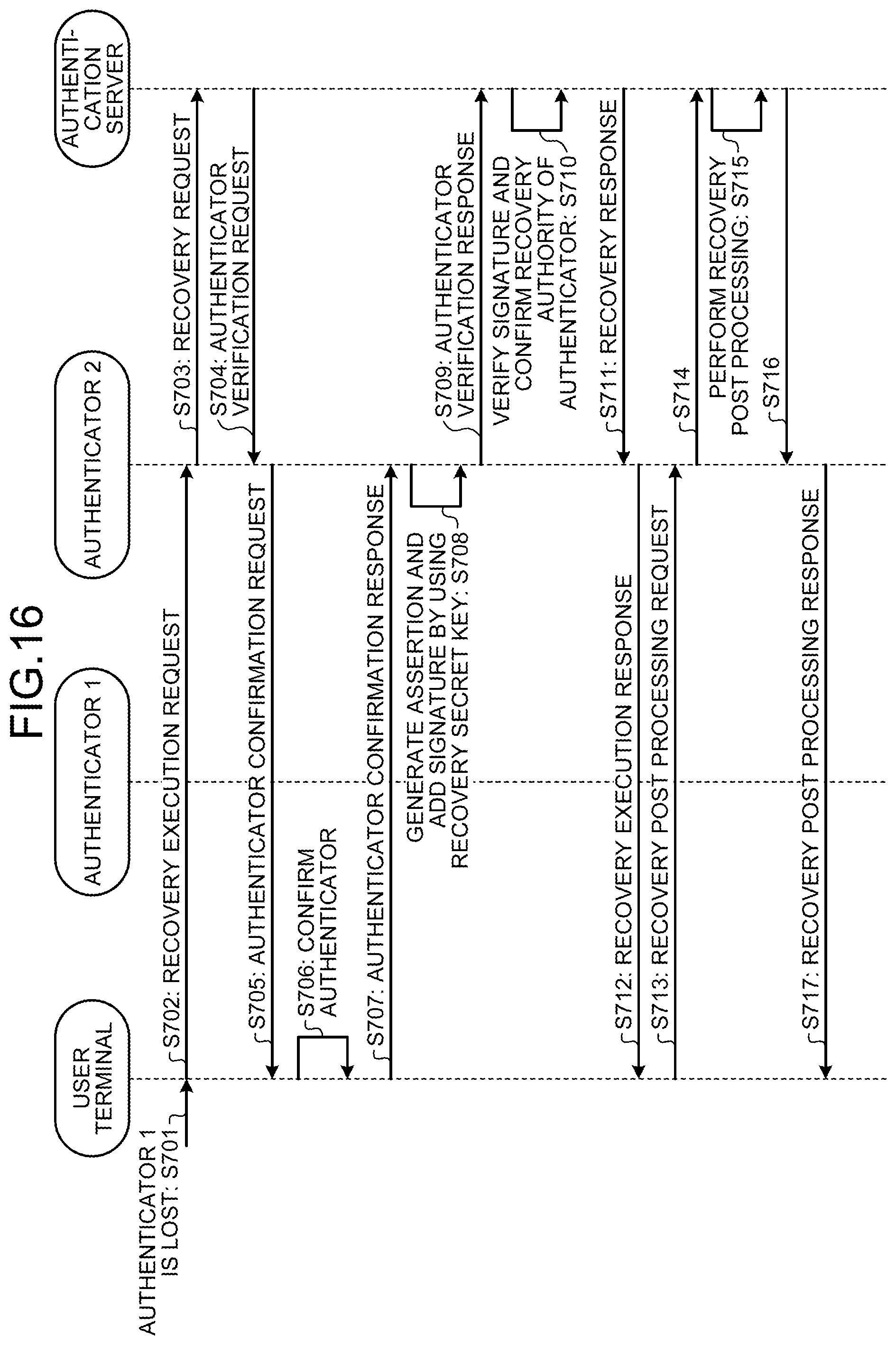 Patent US12107956 Figure 13 – Information processing device, information processing method, and non-transitory computer readable storage medium