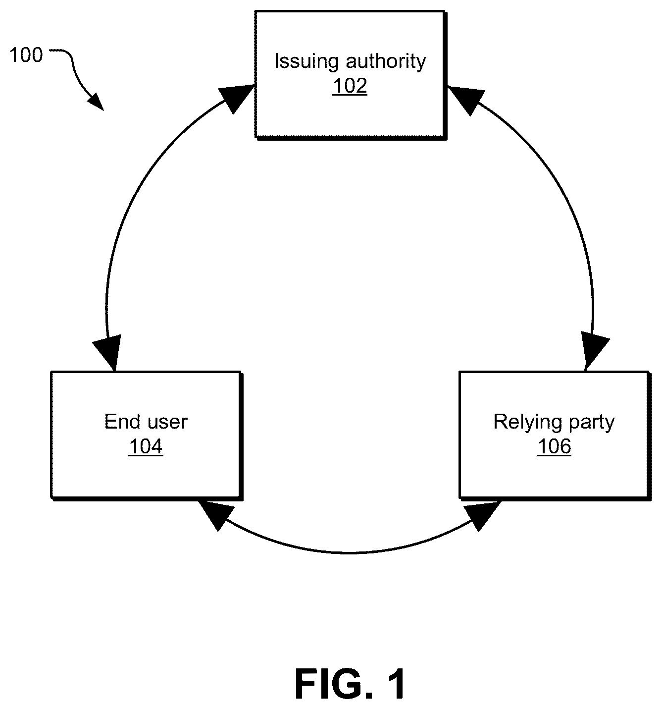 Patent US12107957 Figure 1 – Point-of-service digital identity verification device