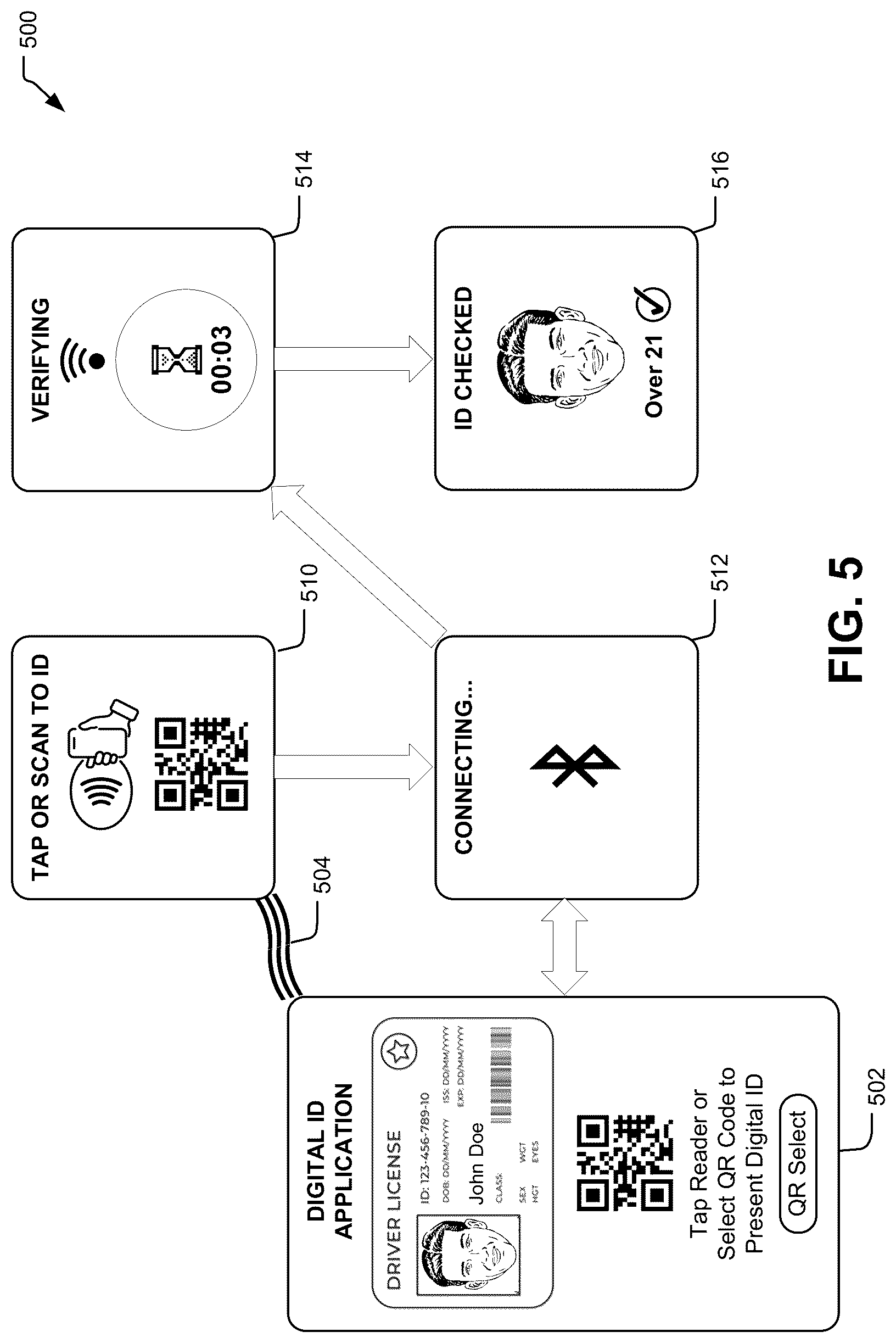Patent US12107957 Figure 5 – Point-of-service digital identity verification device