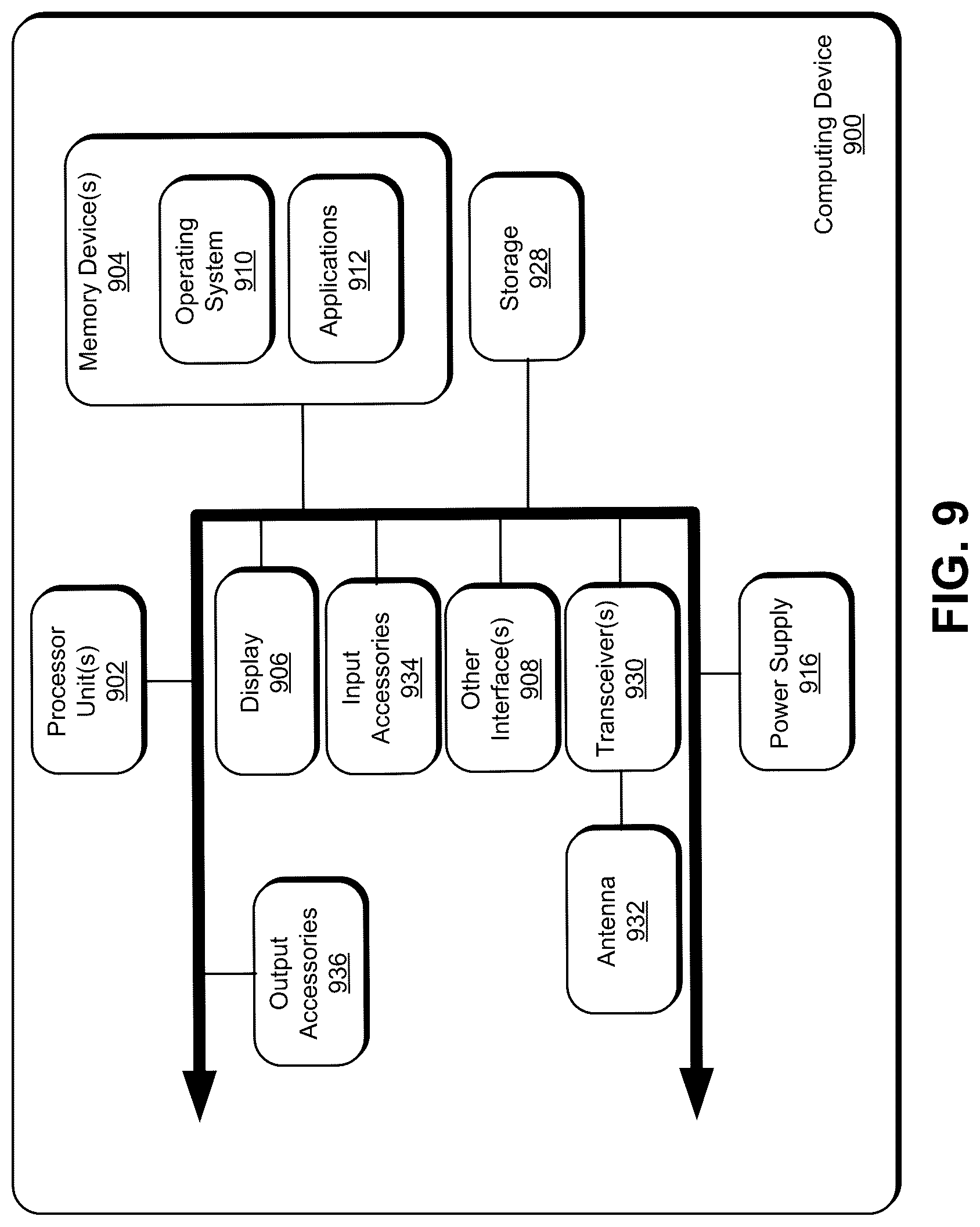 Patent US12107957 Figure 9 – Point-of-service digital identity verification device