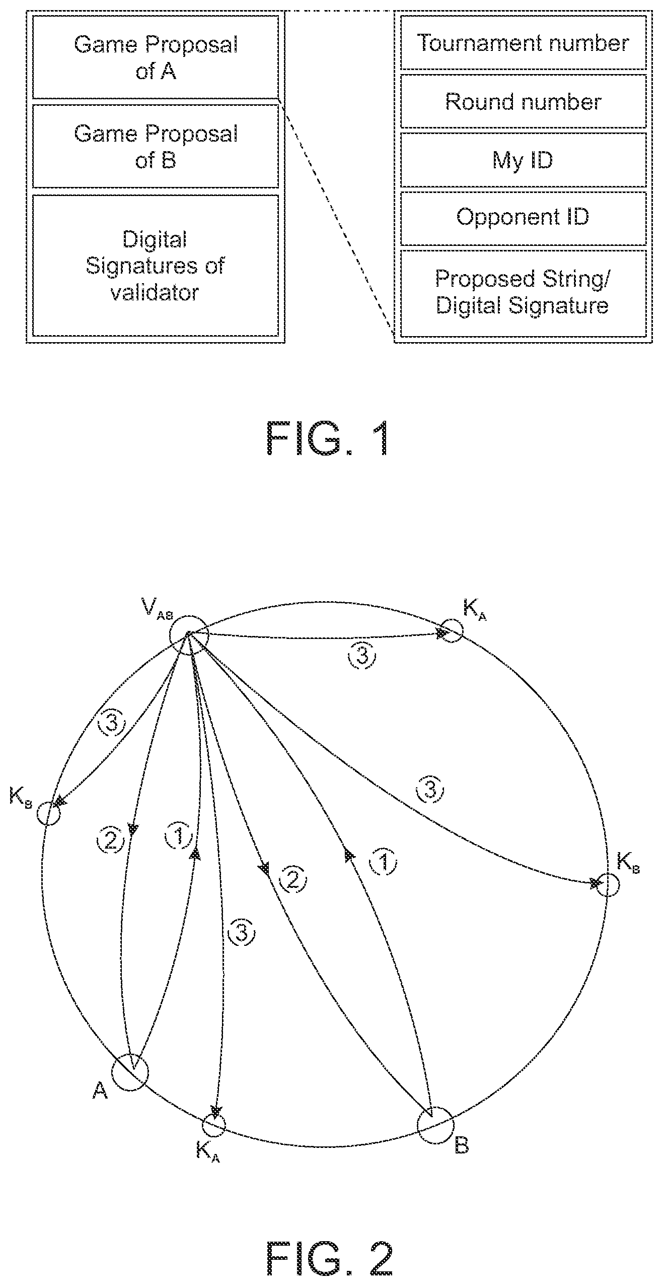 Patent US12107959 Figure 1 – Colosseum, a scalable and byzantine-fault tolerant consensus mechanism for permissioned systems