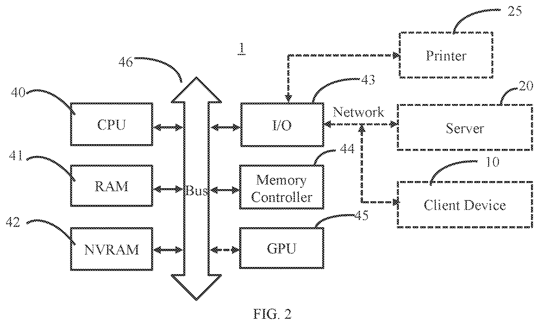 Patent US12107960 Figure 2 – Secure and zero knowledge data sharing for cloud applications