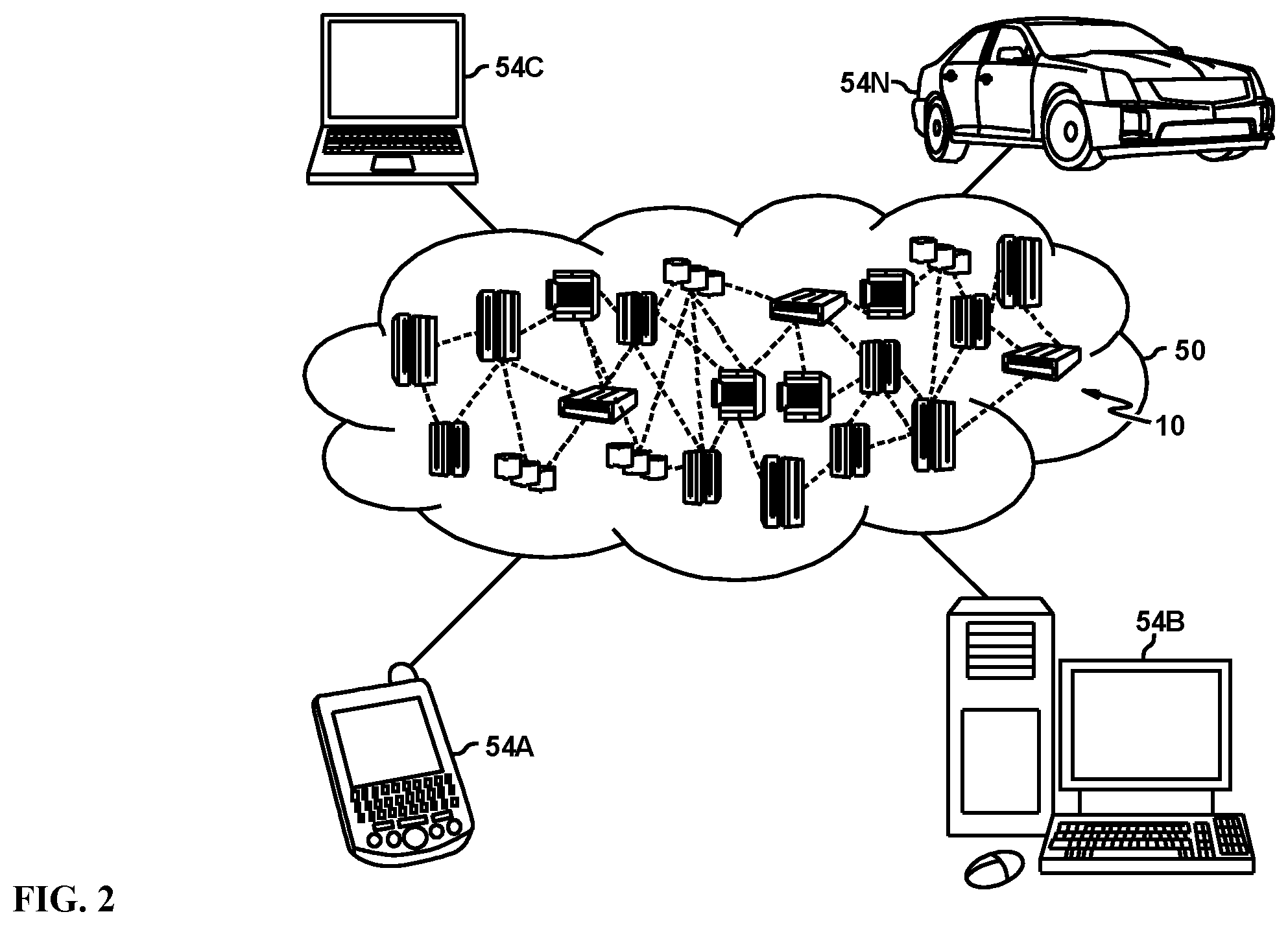 Patent US12107961 Figure 2 – Connection resilient multi-factor authentication
