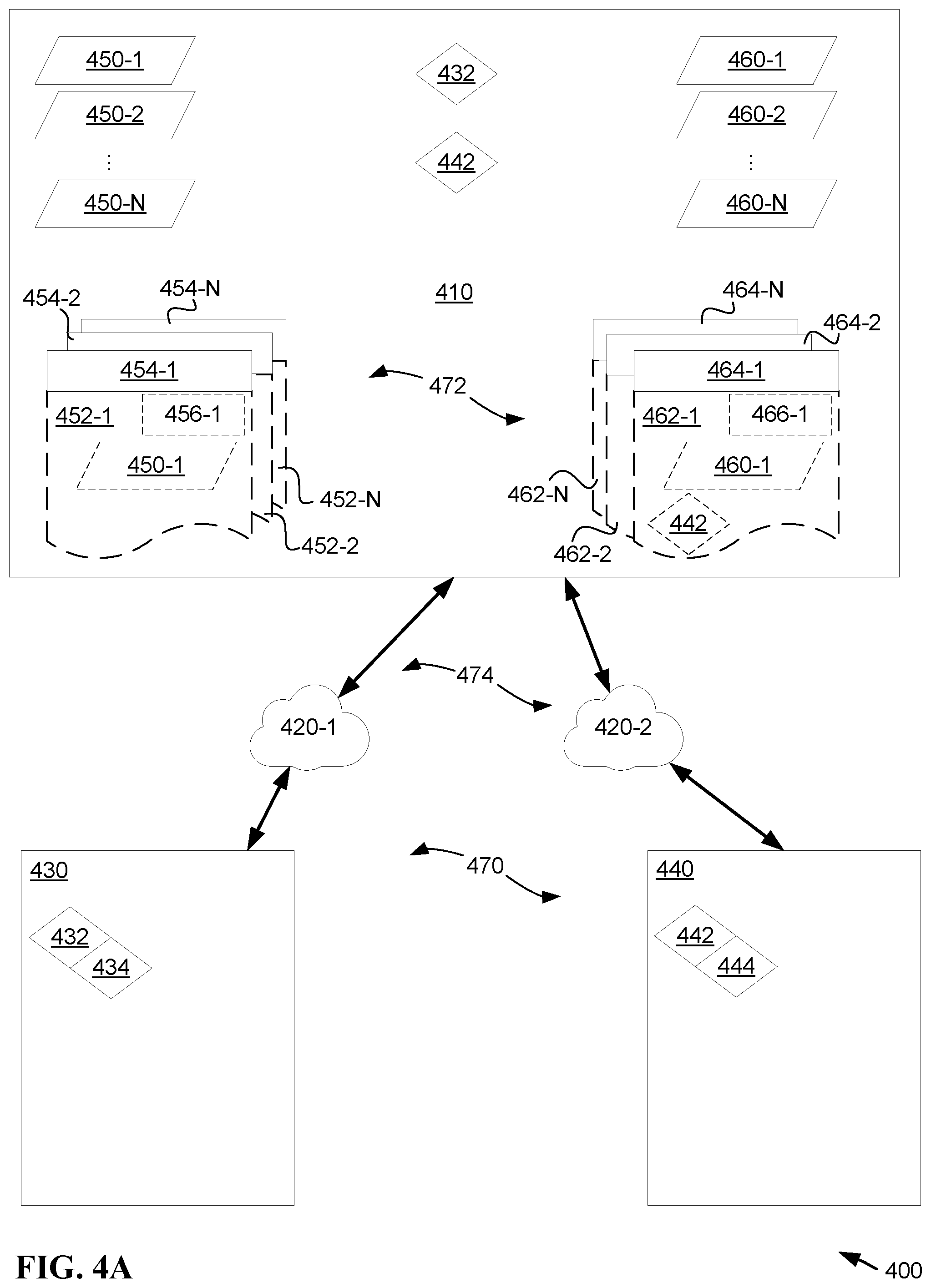 Patent US12107961 Figure 4 – Connection resilient multi-factor authentication