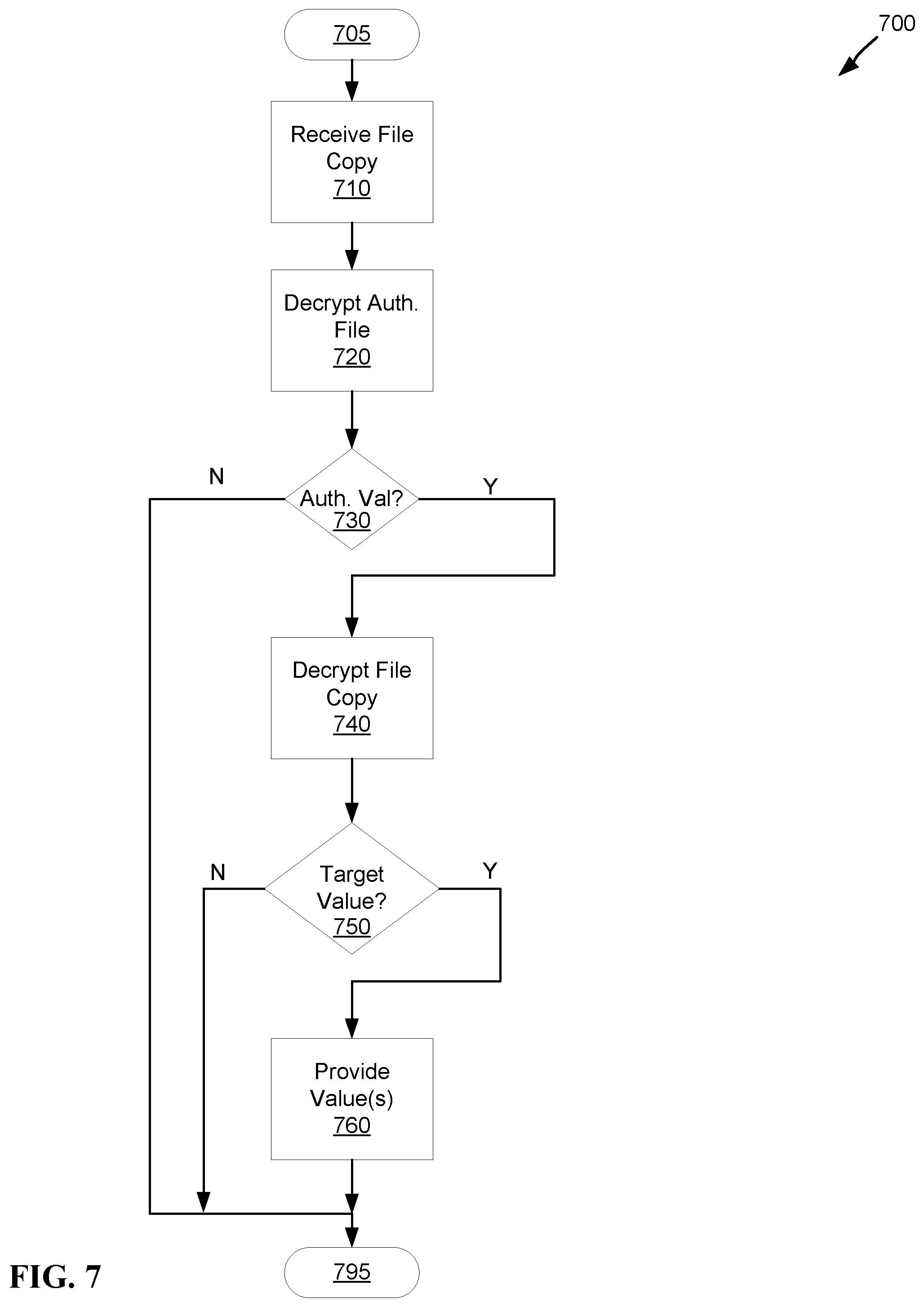 Patent US12107961 Figure 9 – Connection resilient multi-factor authentication
