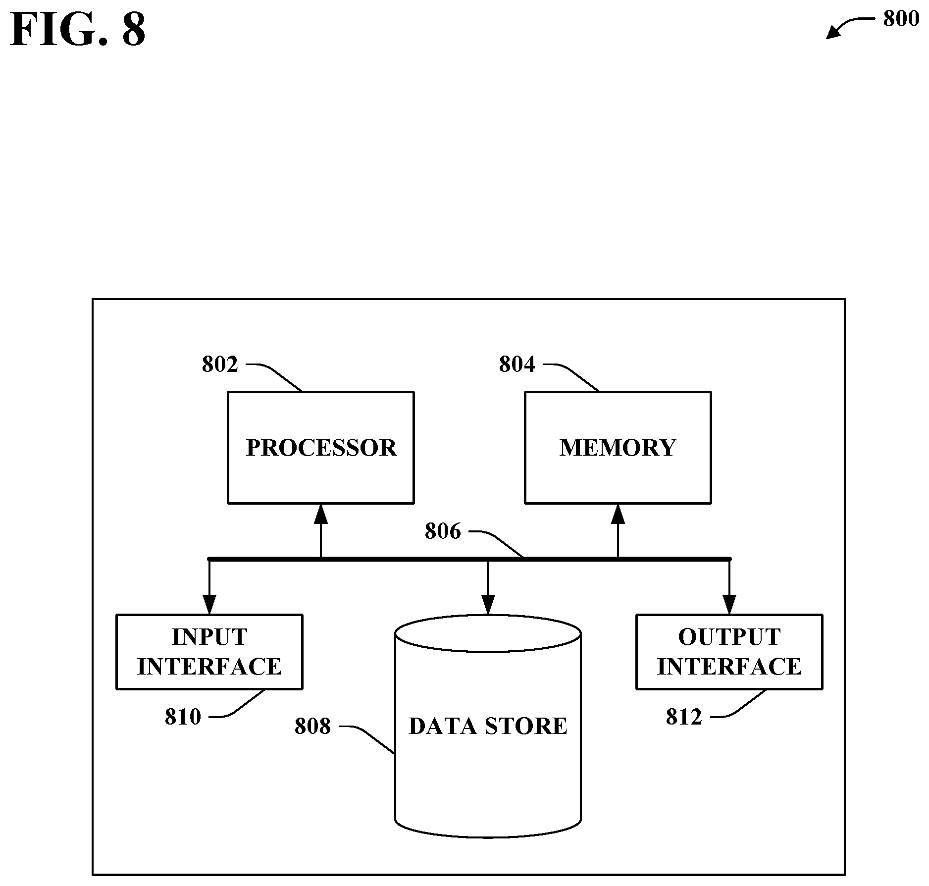 Patent US12107962 Figure 8 – Blockchain based integrated circuit authentication