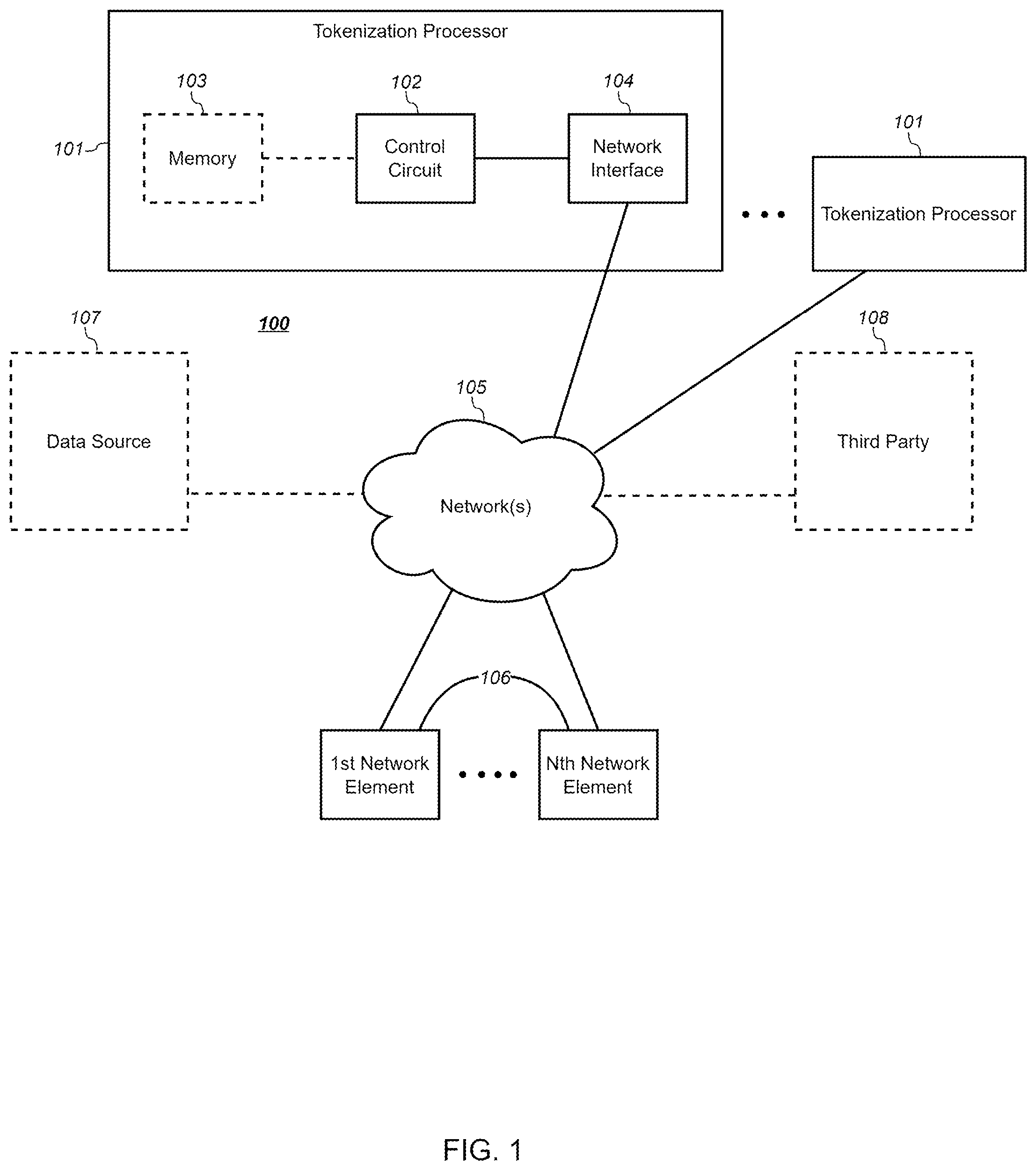 Patent US12107963 Figure 1 – Method and apparatus for reversible tokenization with support for embeddable role-based access control