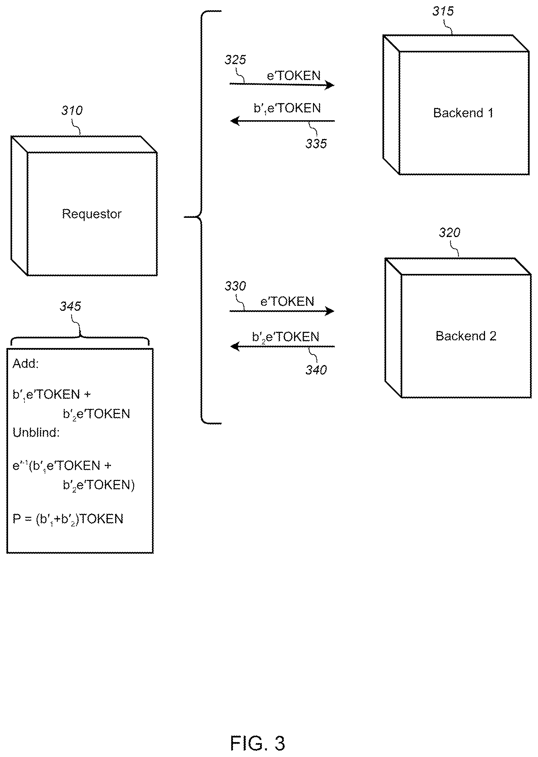Patent US12107963 Figure 3 – Method and apparatus for reversible tokenization with support for embeddable role-based access control