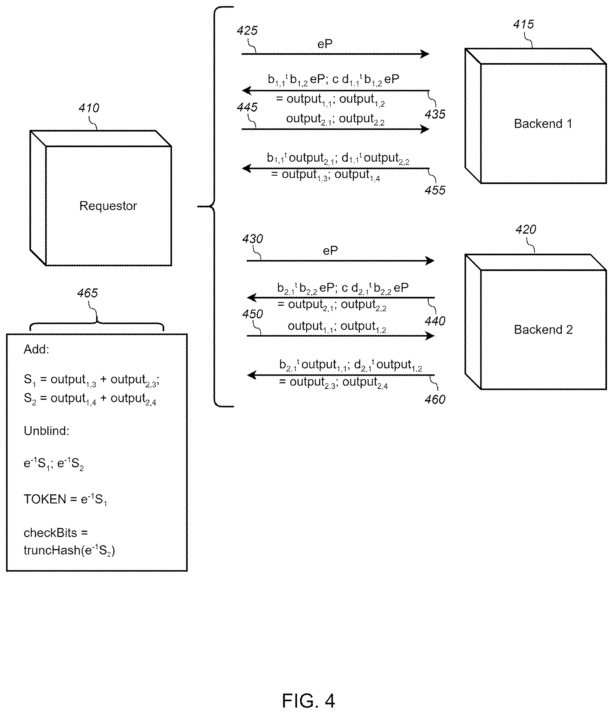 Patent US12107963 Figure 4 – Method and apparatus for reversible tokenization with support for embeddable role-based access control