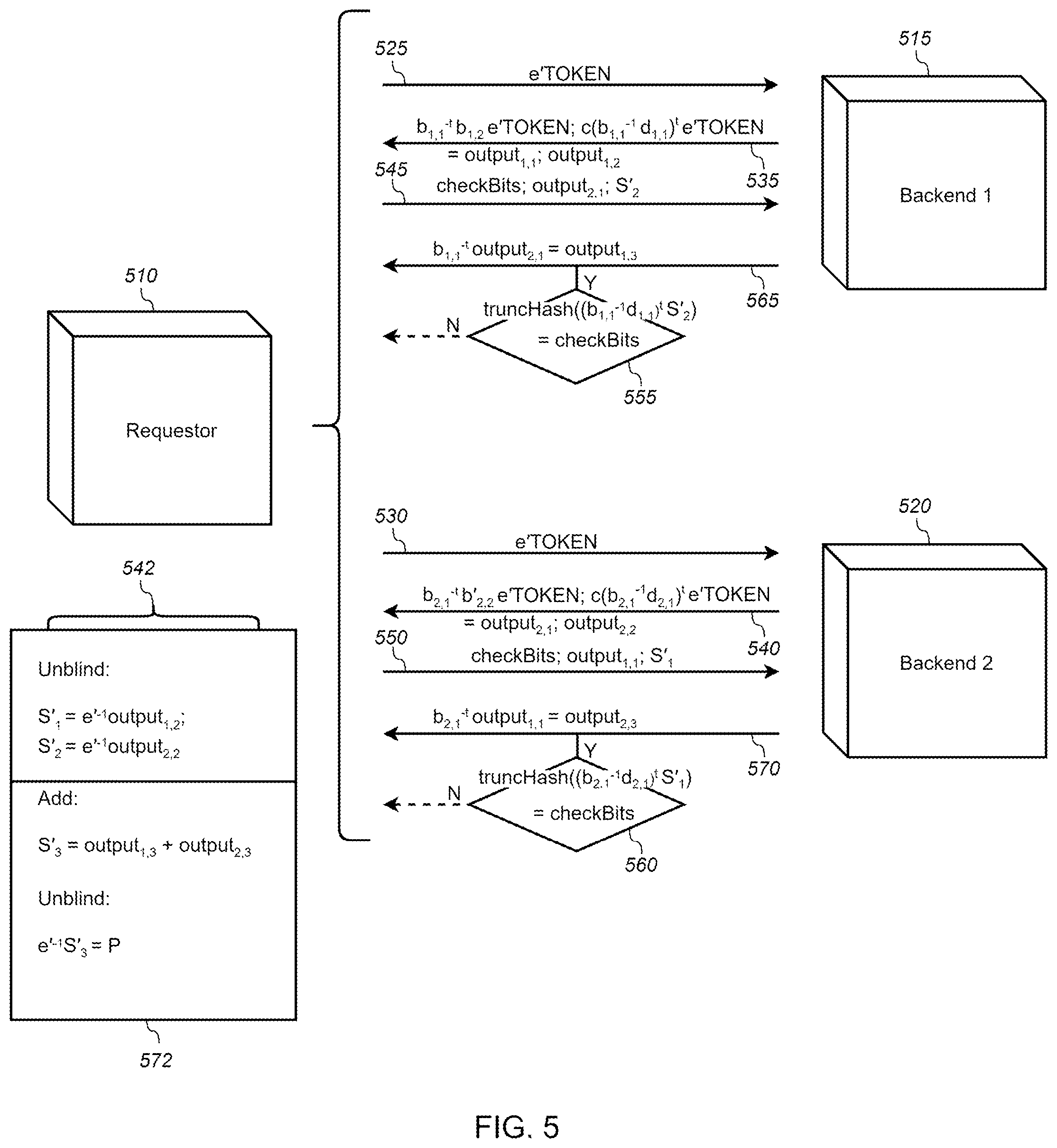 Patent US12107963 Figure 5 – Method and apparatus for reversible tokenization with support for embeddable role-based access control