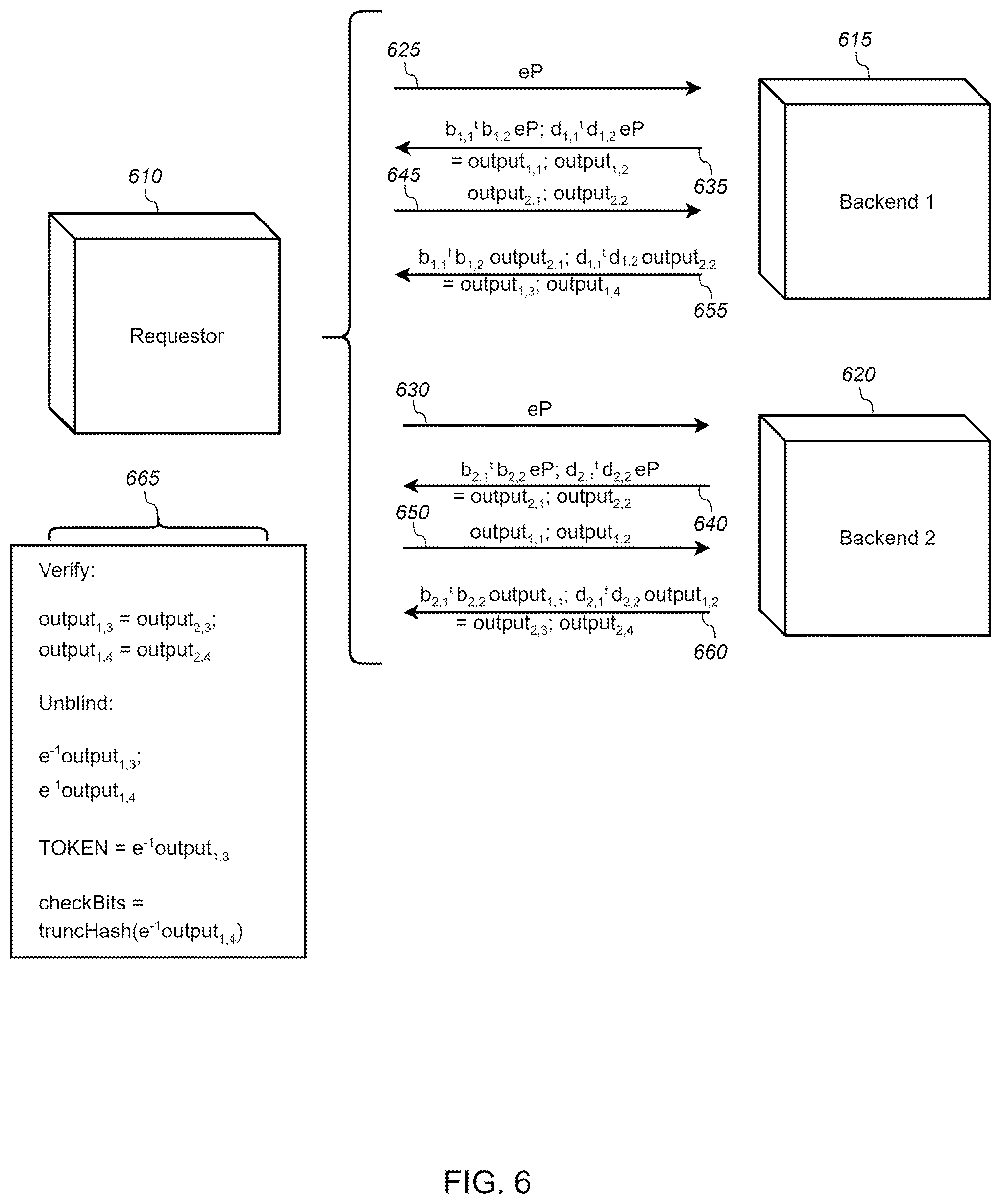 Patent US12107963 Figure 6 – Method and apparatus for reversible tokenization with support for embeddable role-based access control