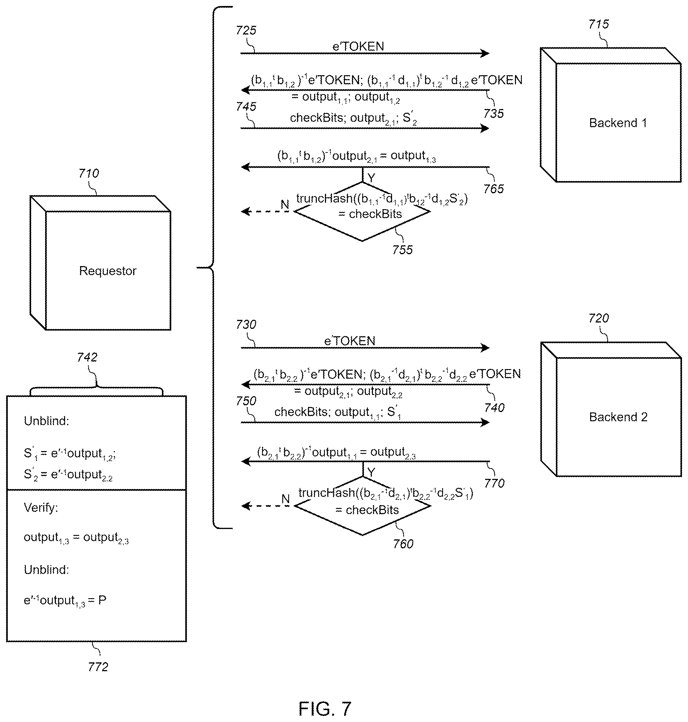 Patent US12107963 Figure 7 – Method and apparatus for reversible tokenization with support for embeddable role-based access control
