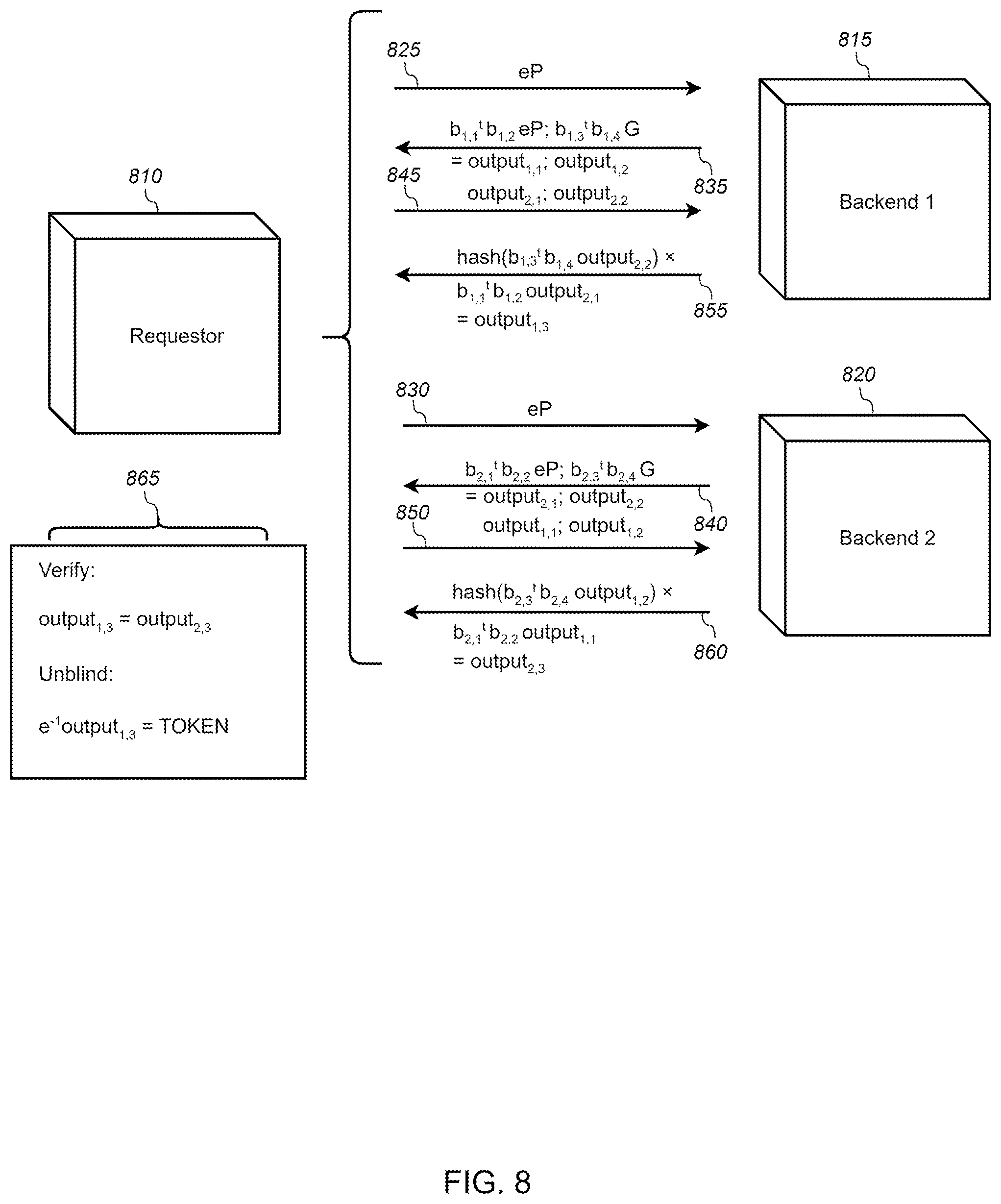 Patent US12107963 Figure 8 – Method and apparatus for reversible tokenization with support for embeddable role-based access control