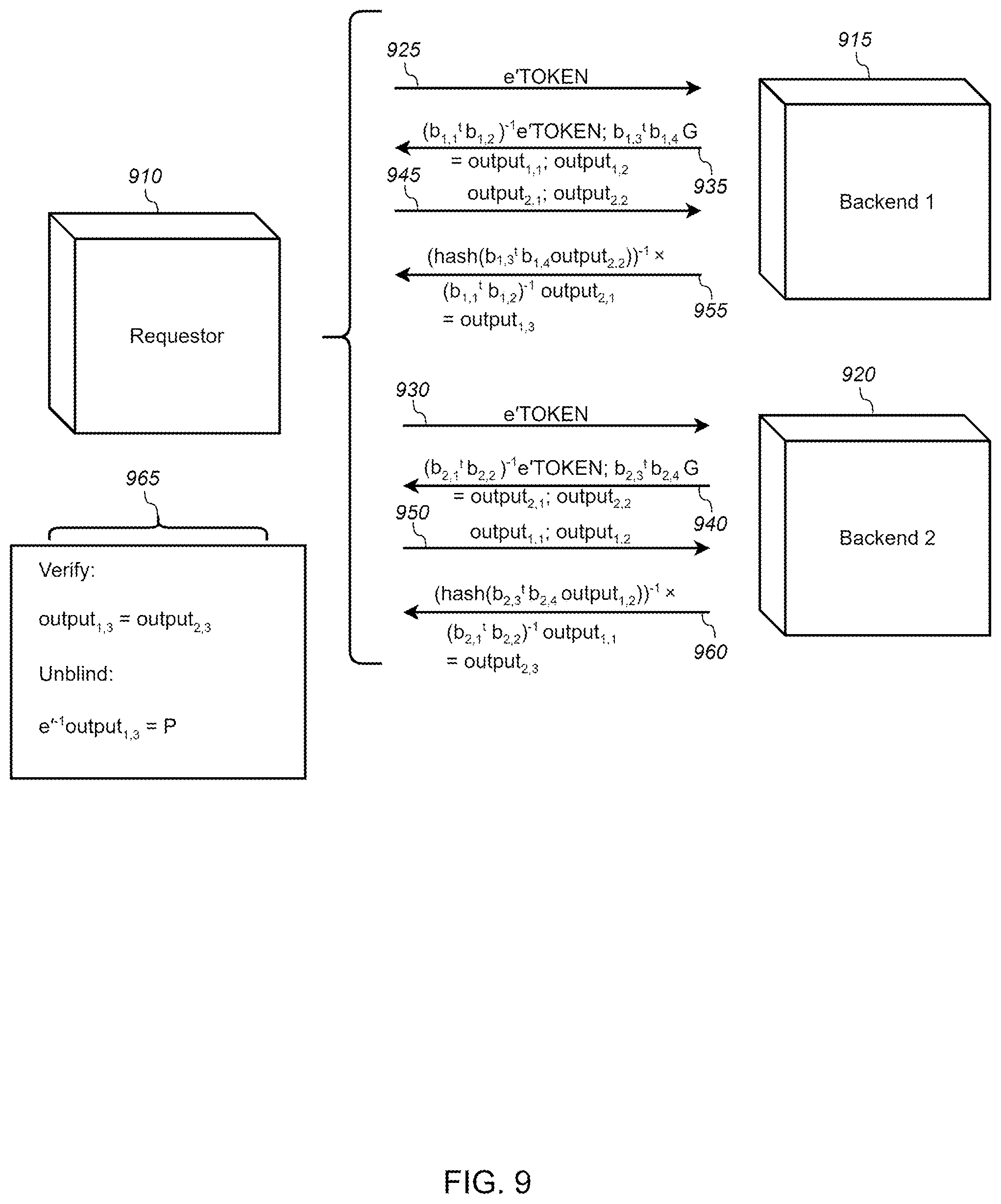 Patent US12107963 Figure 9 – Method and apparatus for reversible tokenization with support for embeddable role-based access control