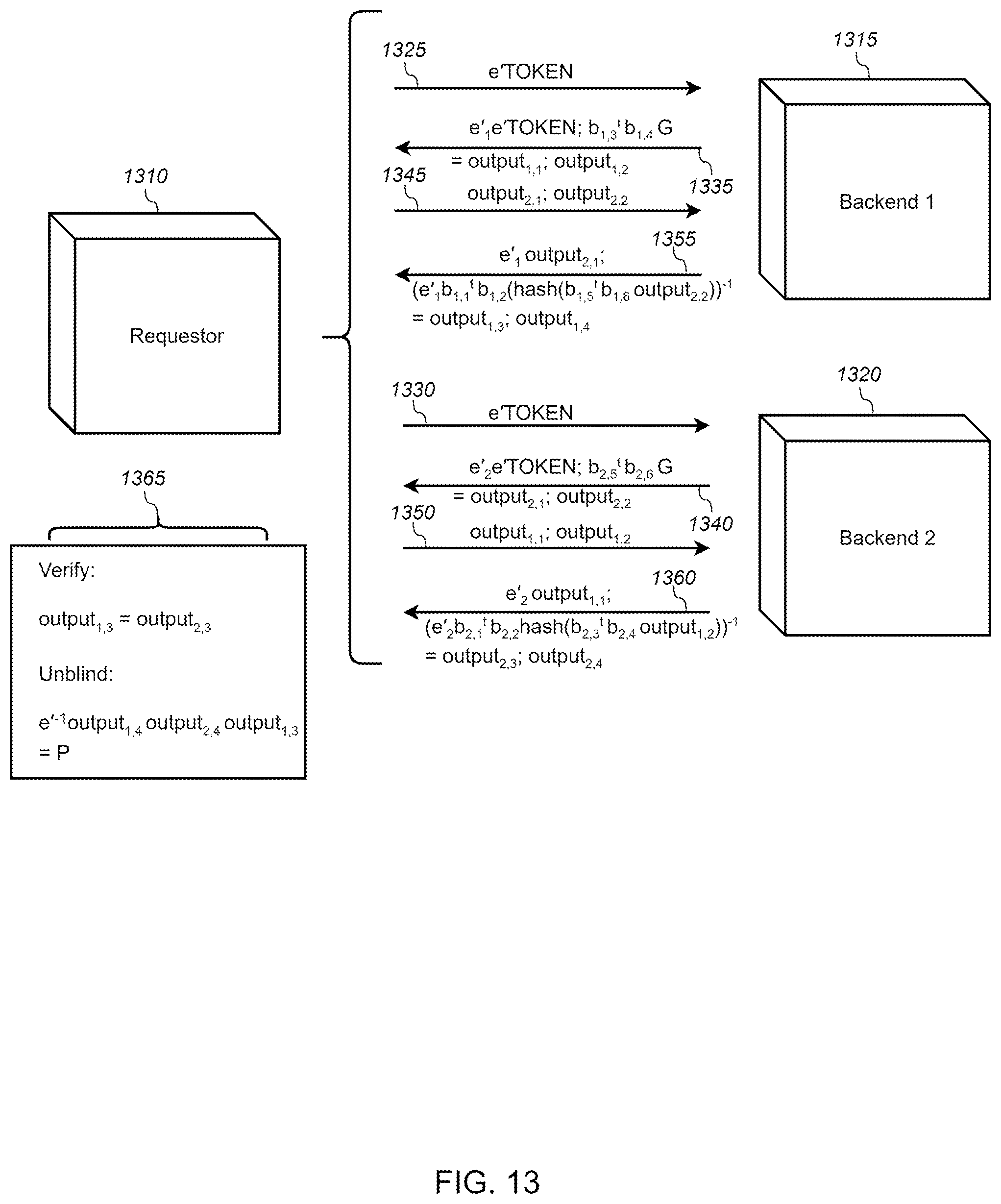 Patent US12107963 Figure 13 – Method and apparatus for reversible tokenization with support for embeddable role-based access control