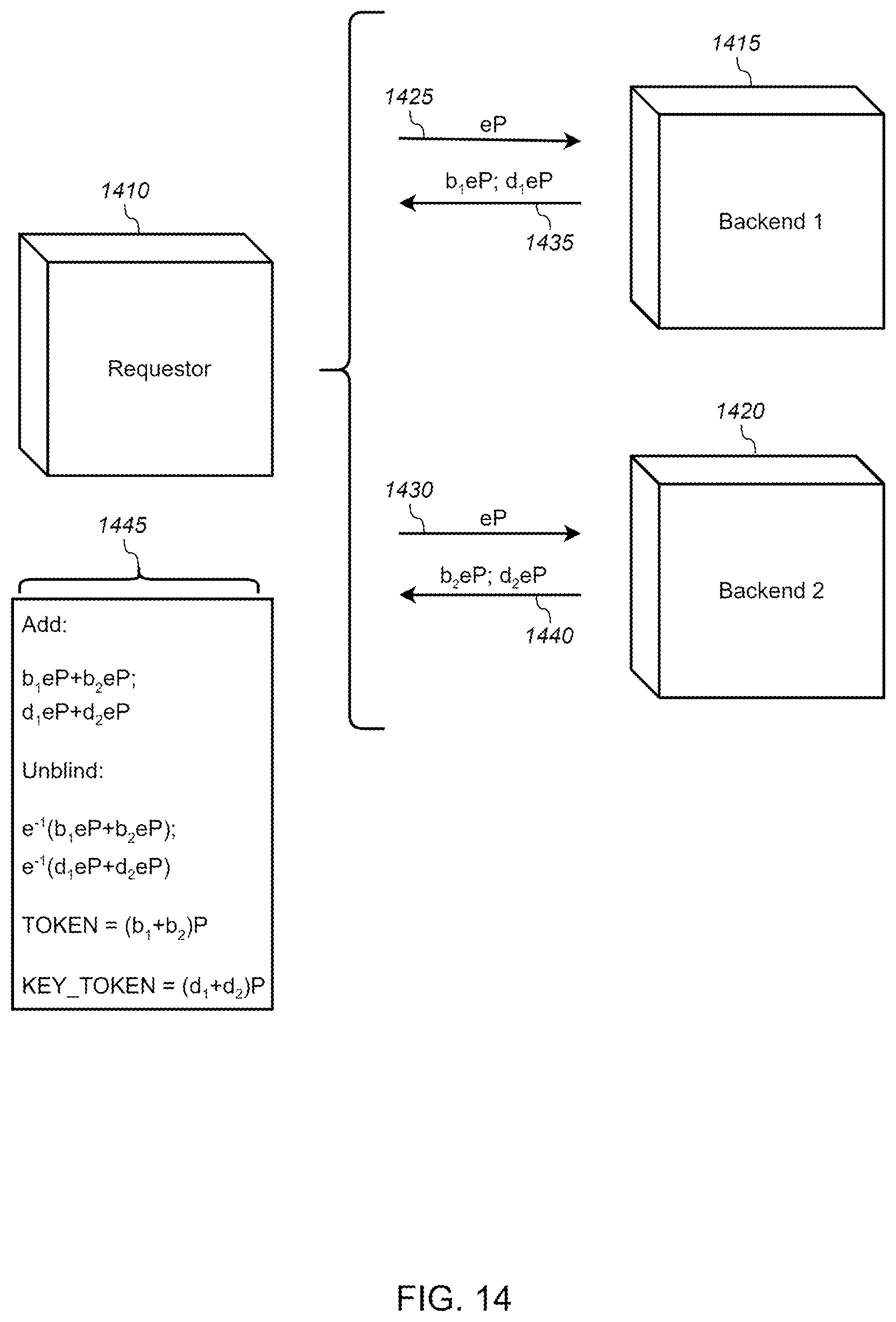 Patent US12107963 Figure 14 – Method and apparatus for reversible tokenization with support for embeddable role-based access control