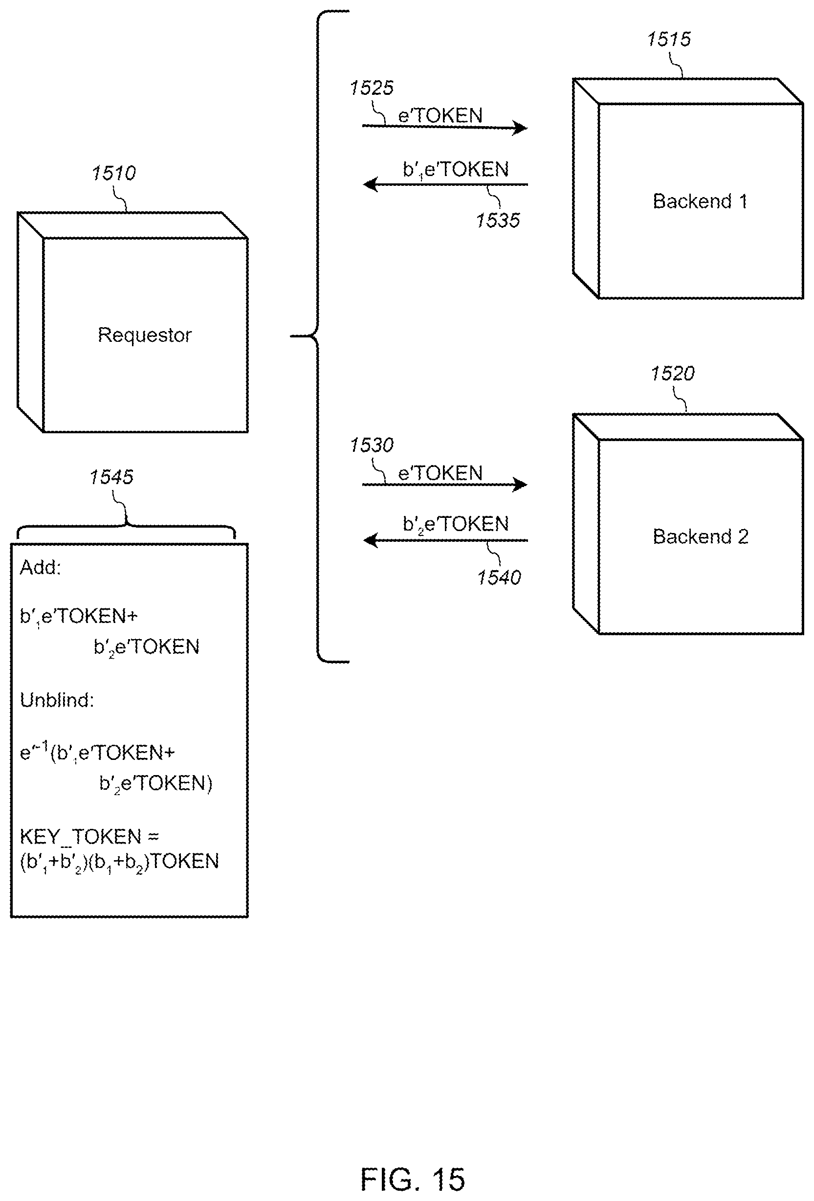 Patent US12107963 Figure 15 – Method and apparatus for reversible tokenization with support for embeddable role-based access control
