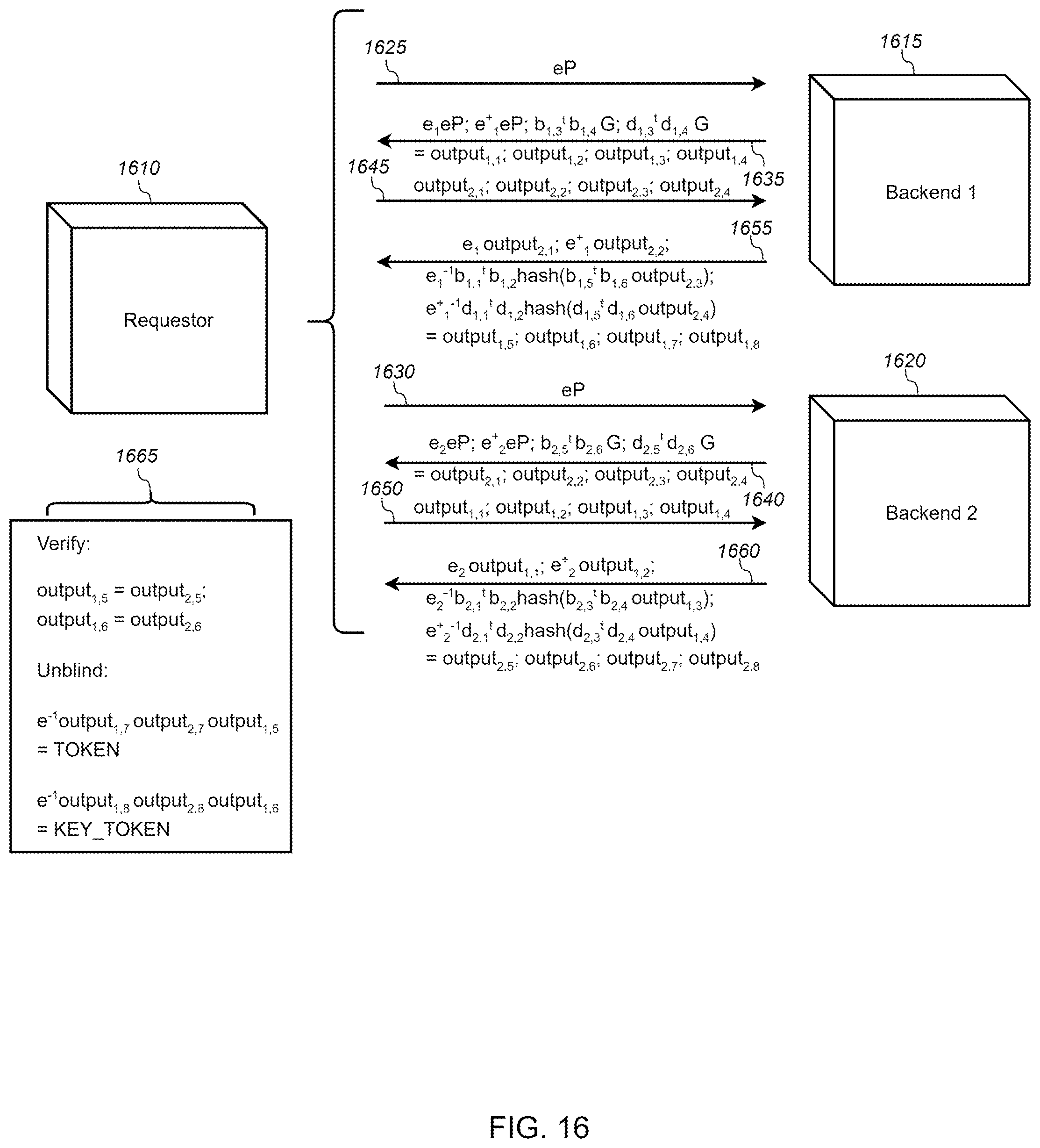 Patent US12107963 Figure 16 – Method and apparatus for reversible tokenization with support for embeddable role-based access control