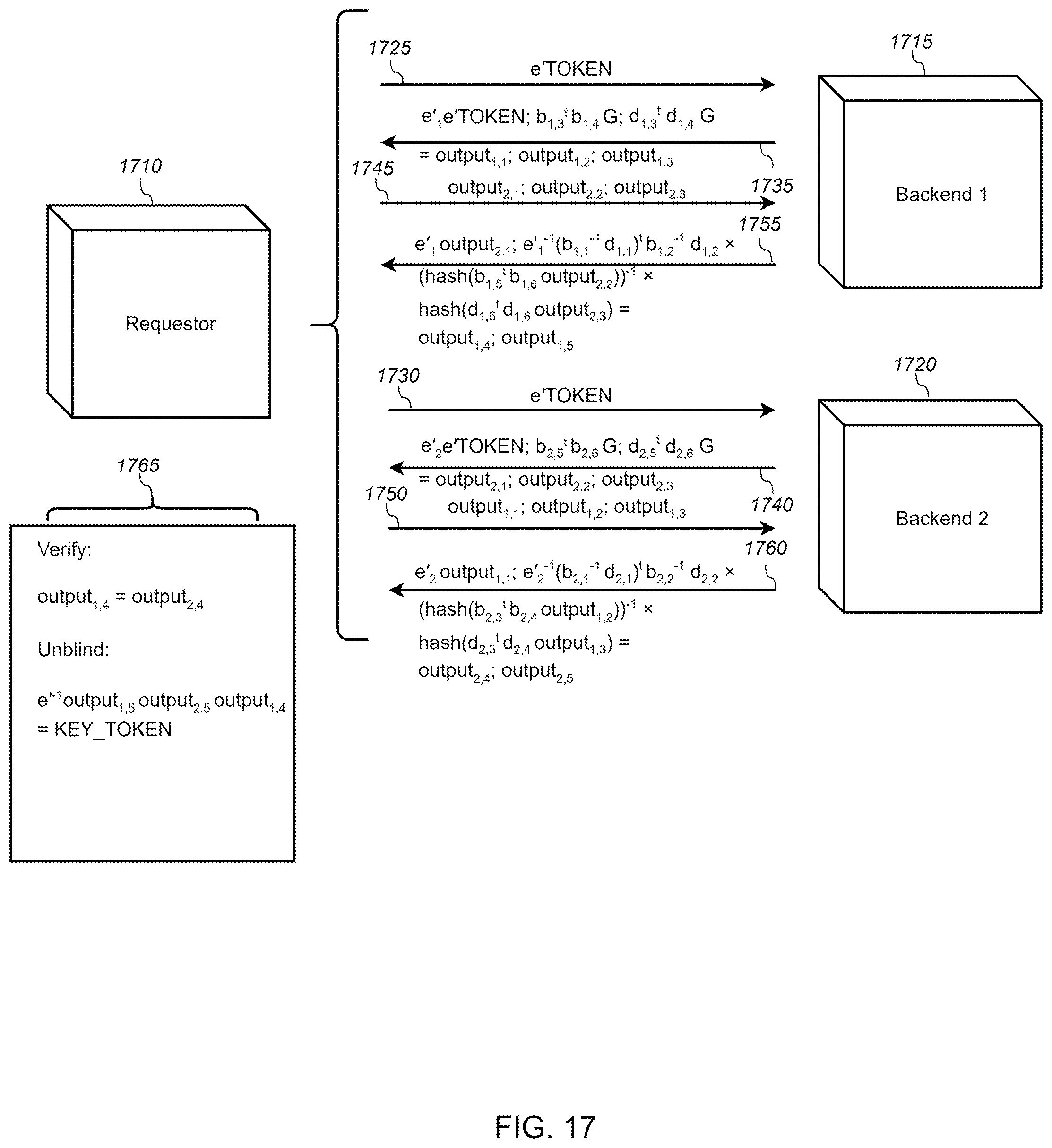 Patent US12107963 Figure 17 – Method and apparatus for reversible tokenization with support for embeddable role-based access control