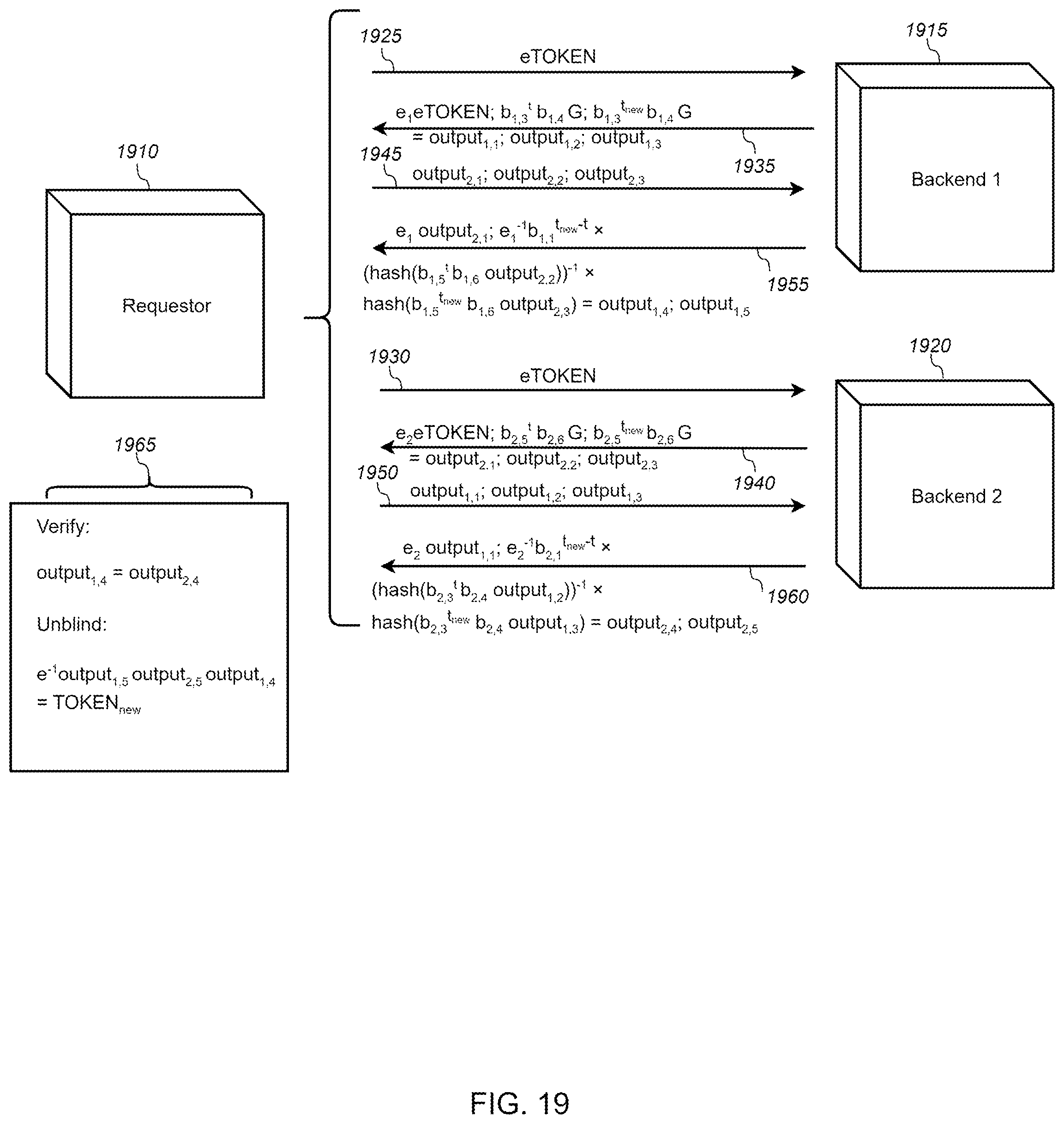 Patent US12107963 Figure 19 – Method and apparatus for reversible tokenization with support for embeddable role-based access control
