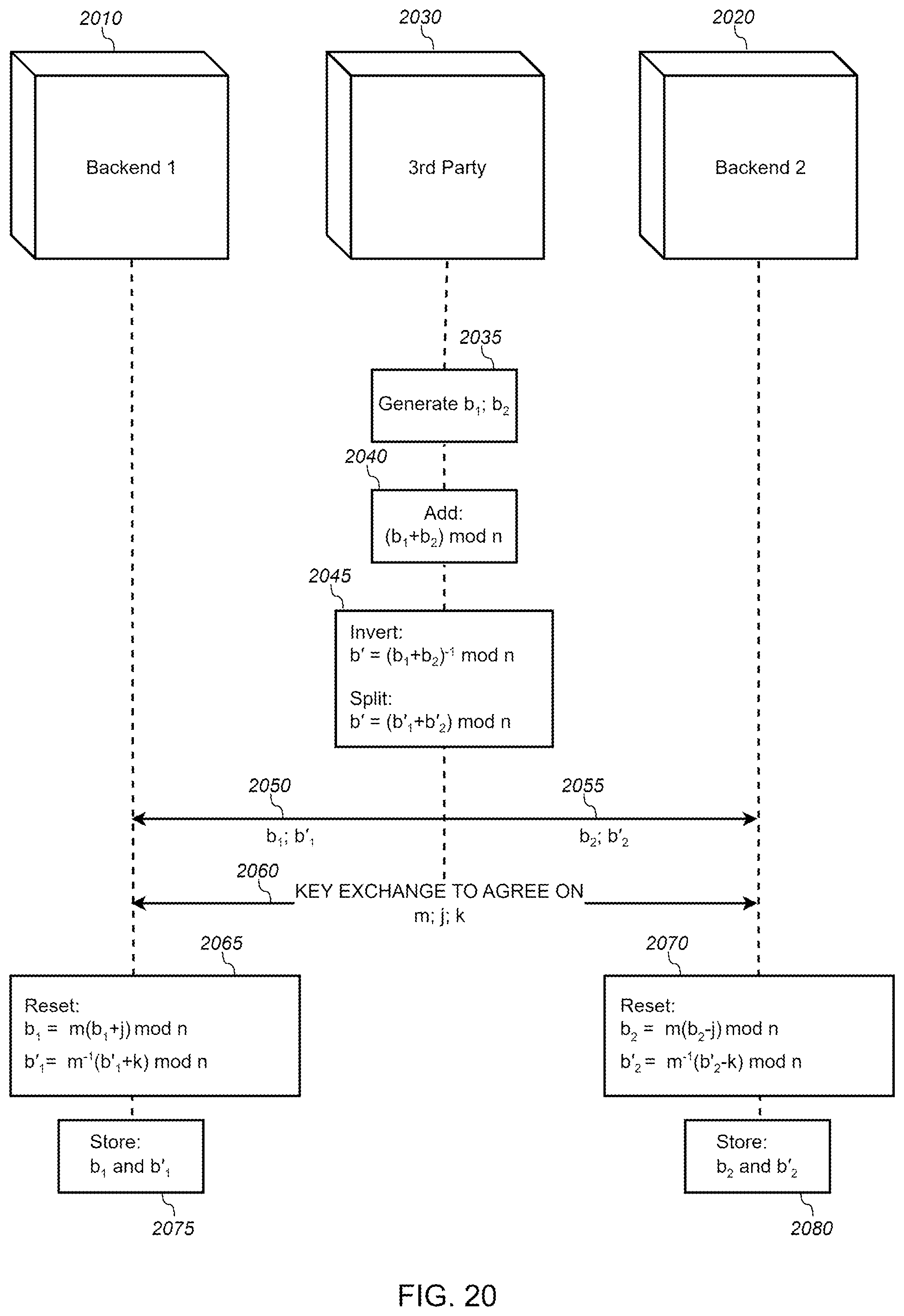 Patent US12107963 Figure 20 – Method and apparatus for reversible tokenization with support for embeddable role-based access control