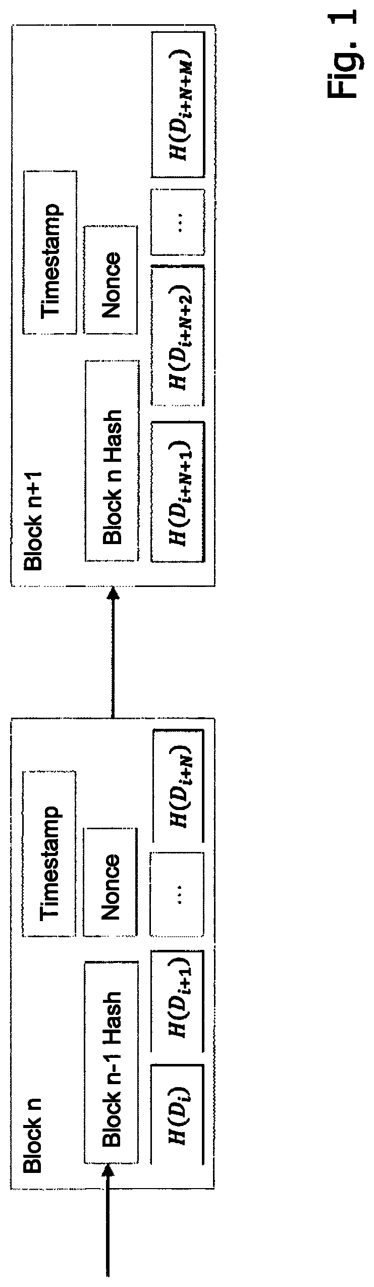 Patent US12107964 Figure 1 – Technique for computing a block in a blockchain network