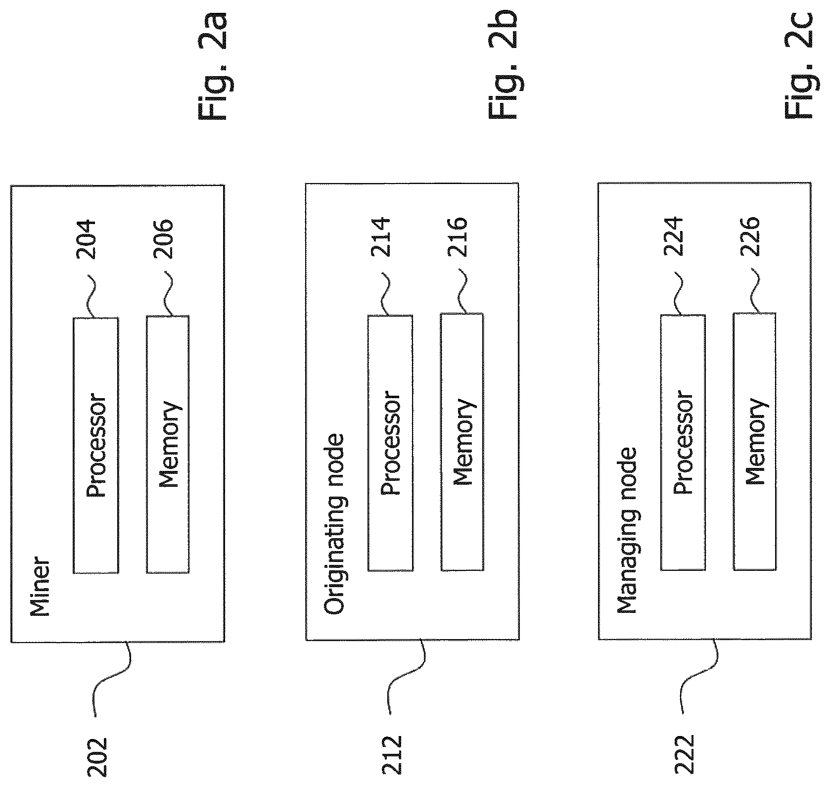 Patent US12107964 Figure 2 – Technique for computing a block in a blockchain network